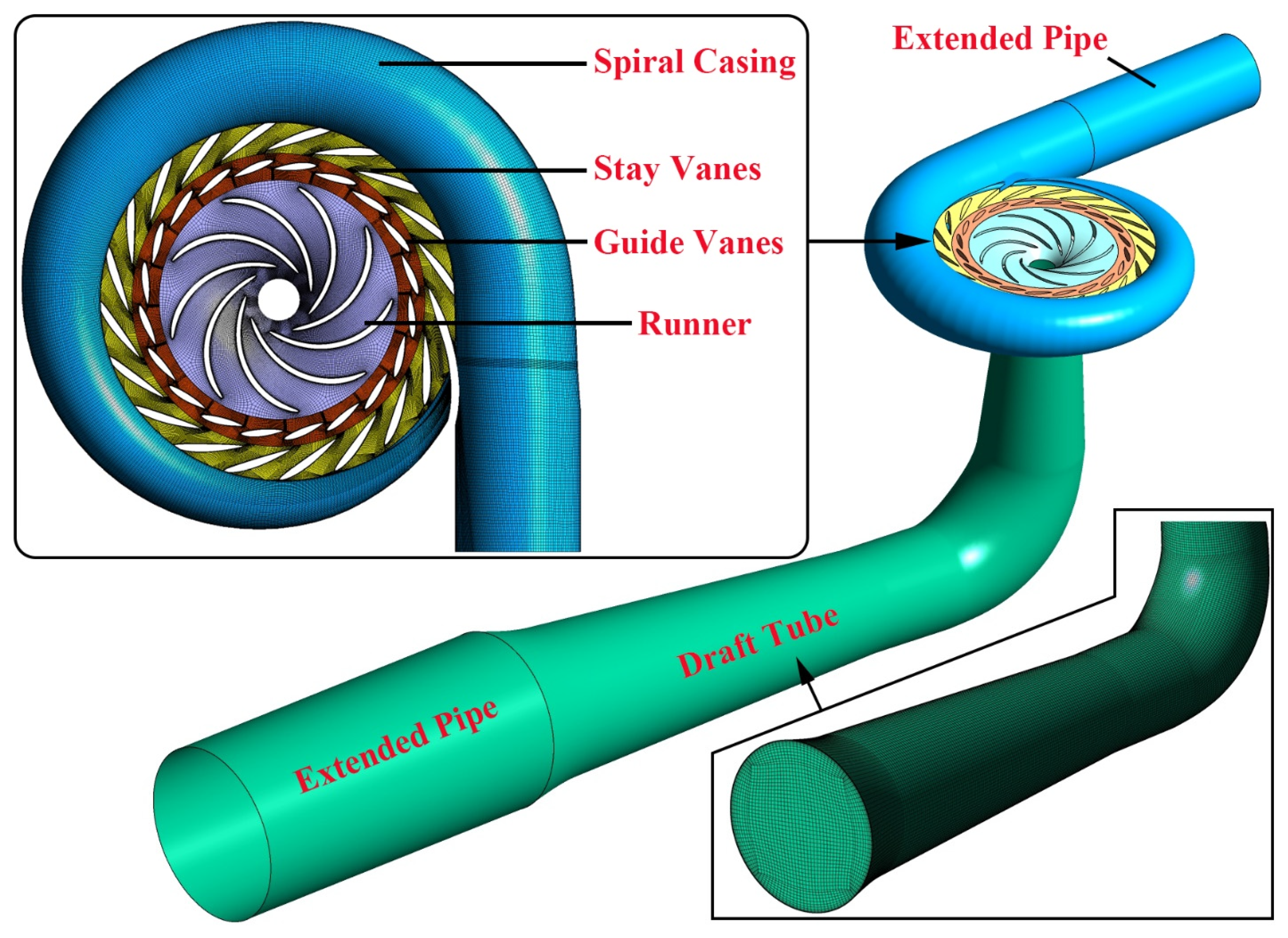 Processes 11 03422 g001