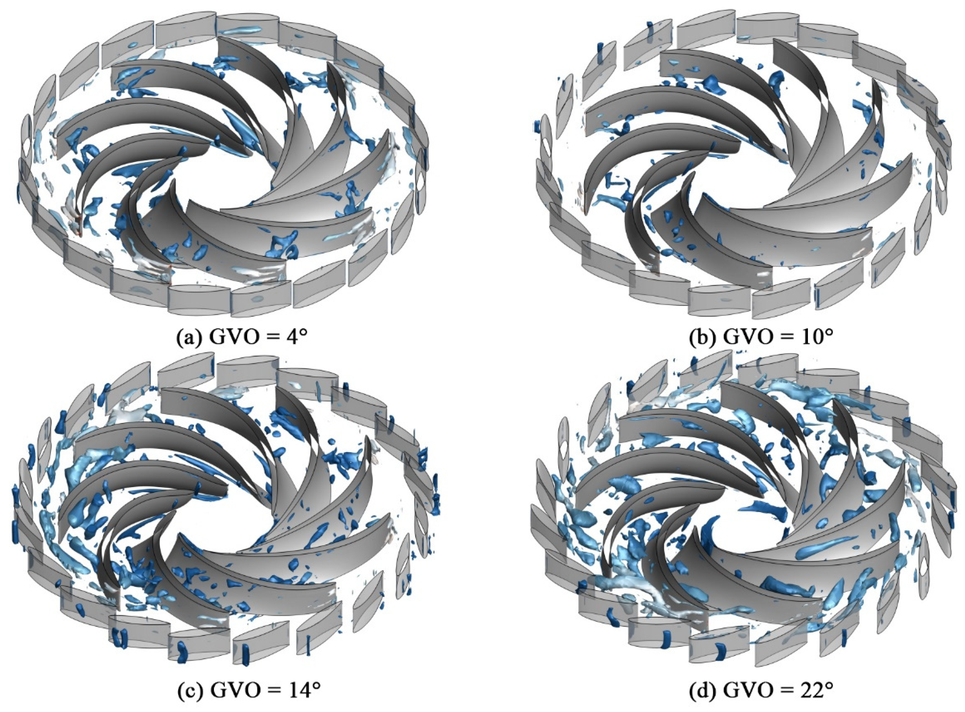 Processes 11 03422 g006