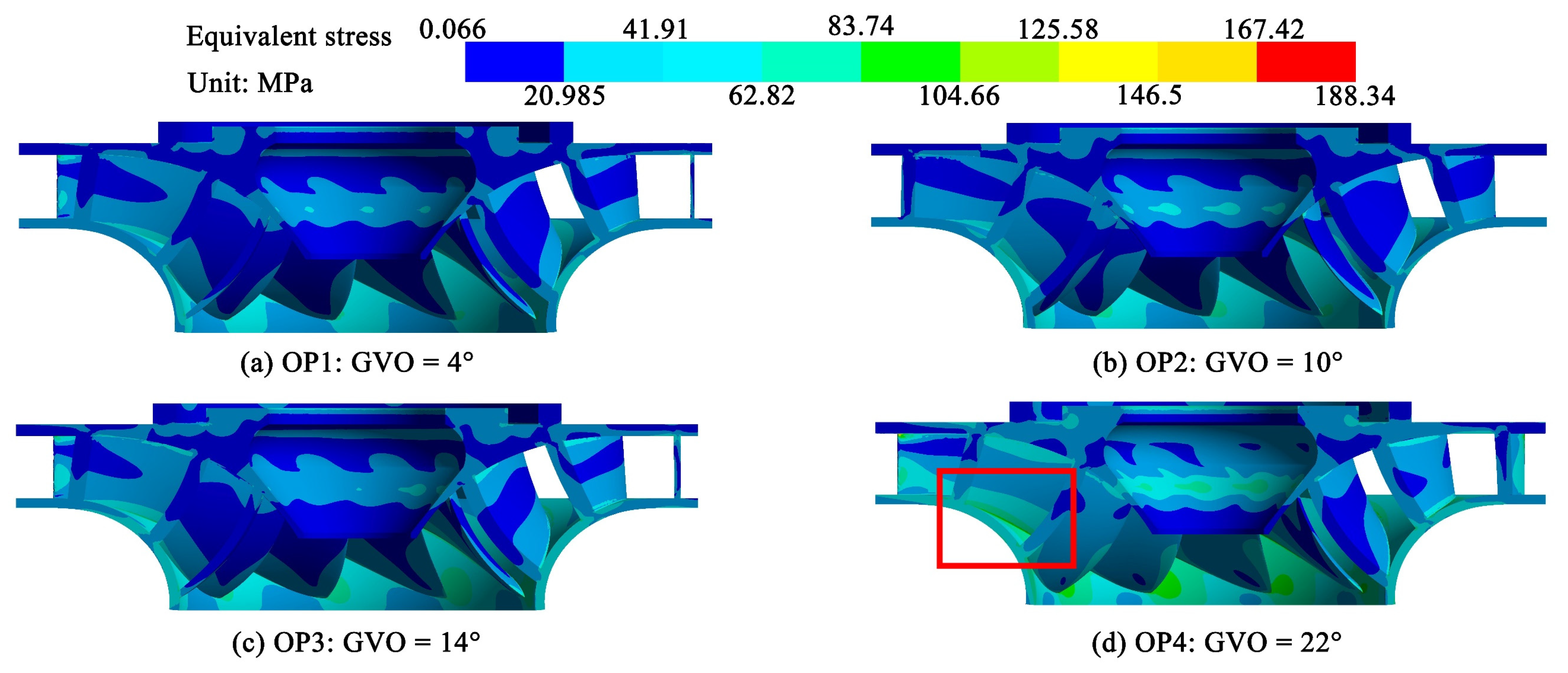 Processes 11 03422 g015