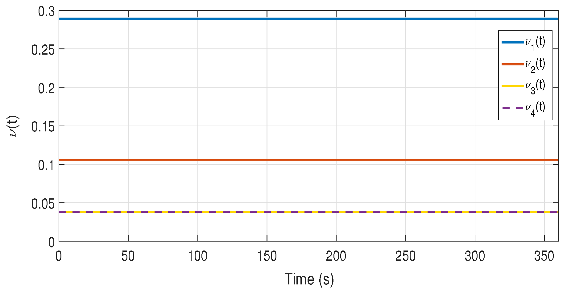 Processes 11 03426 g006