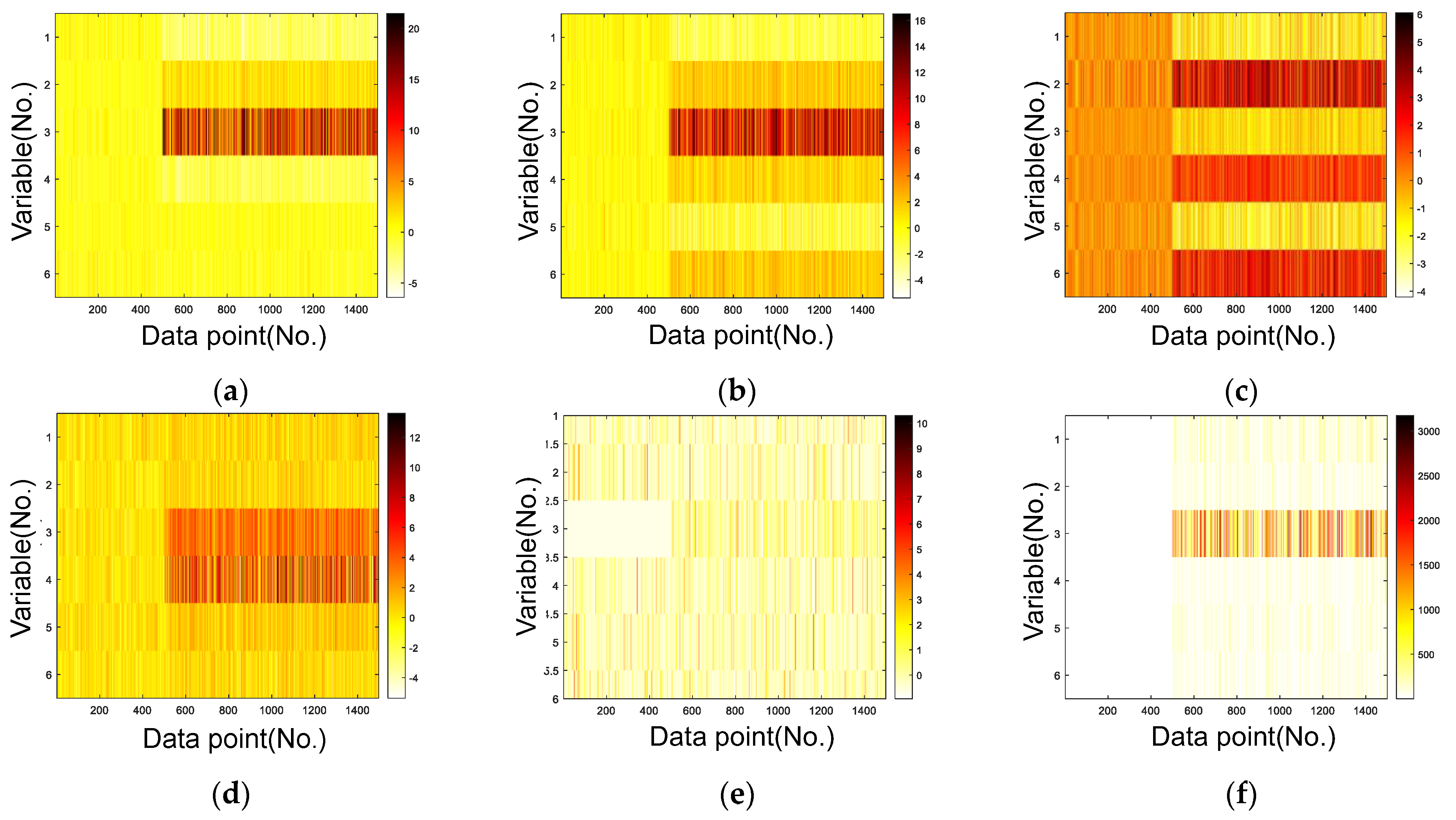 Processes 11 03433 g002
