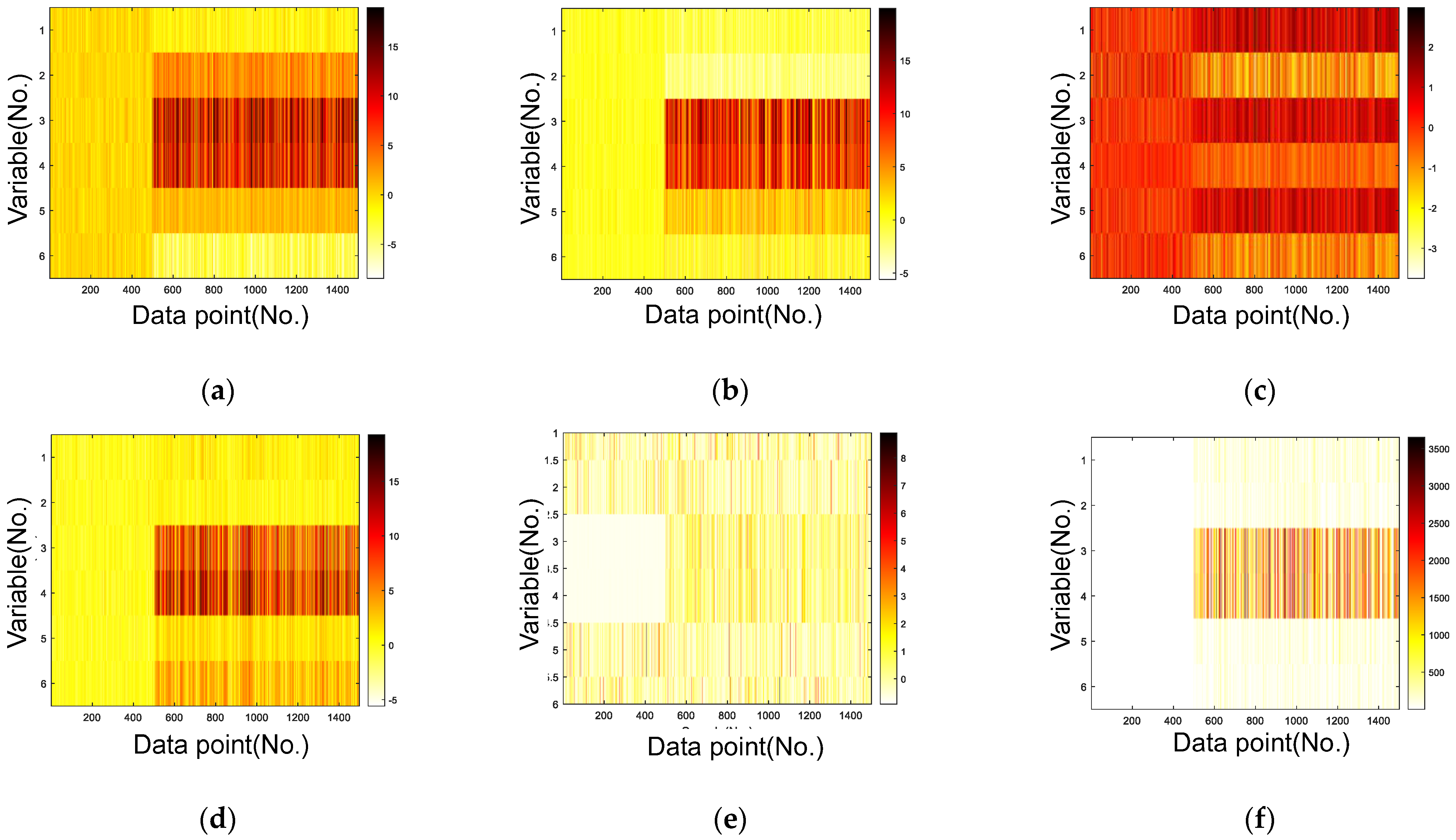 Processes 11 03433 g003