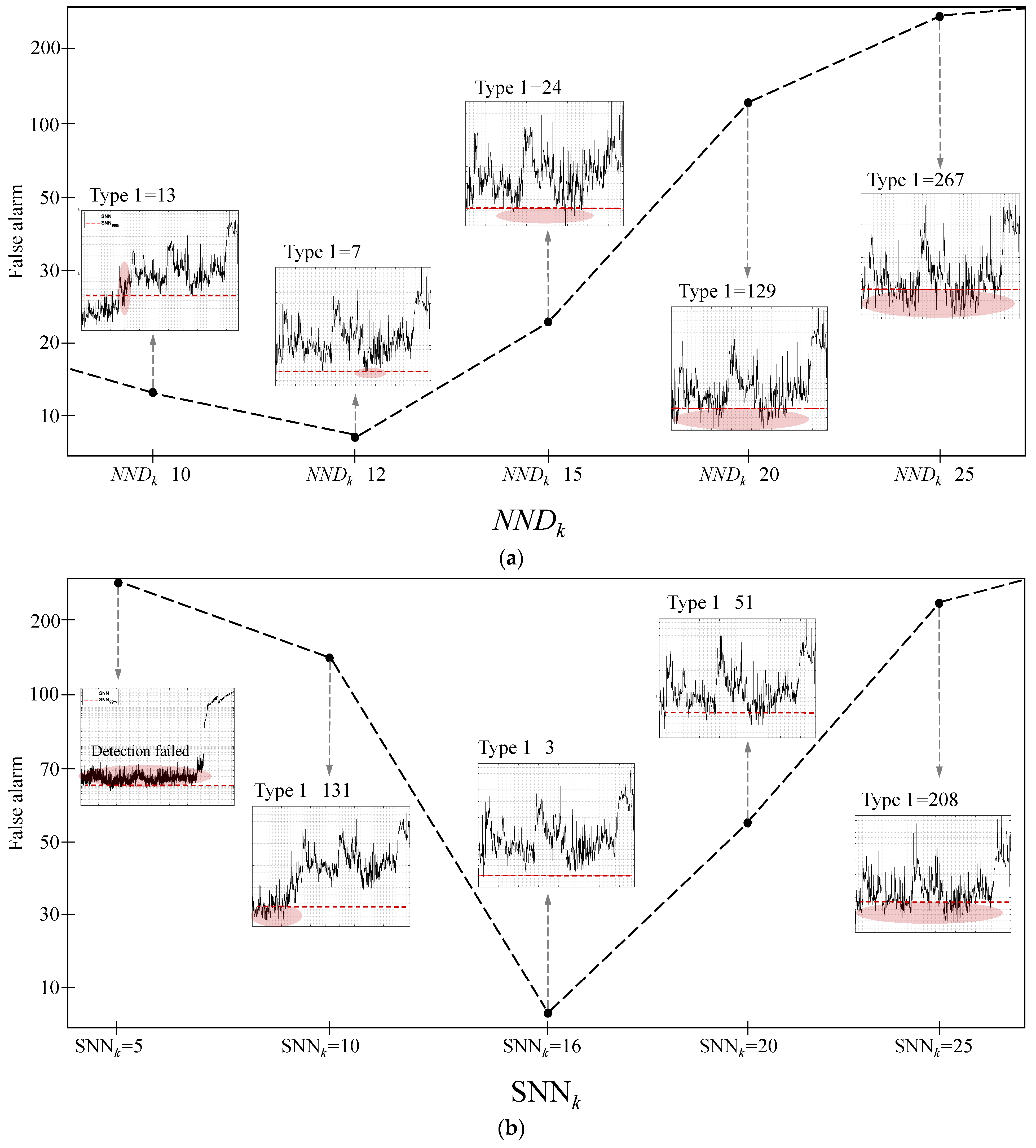 Processes 11 03433 g007