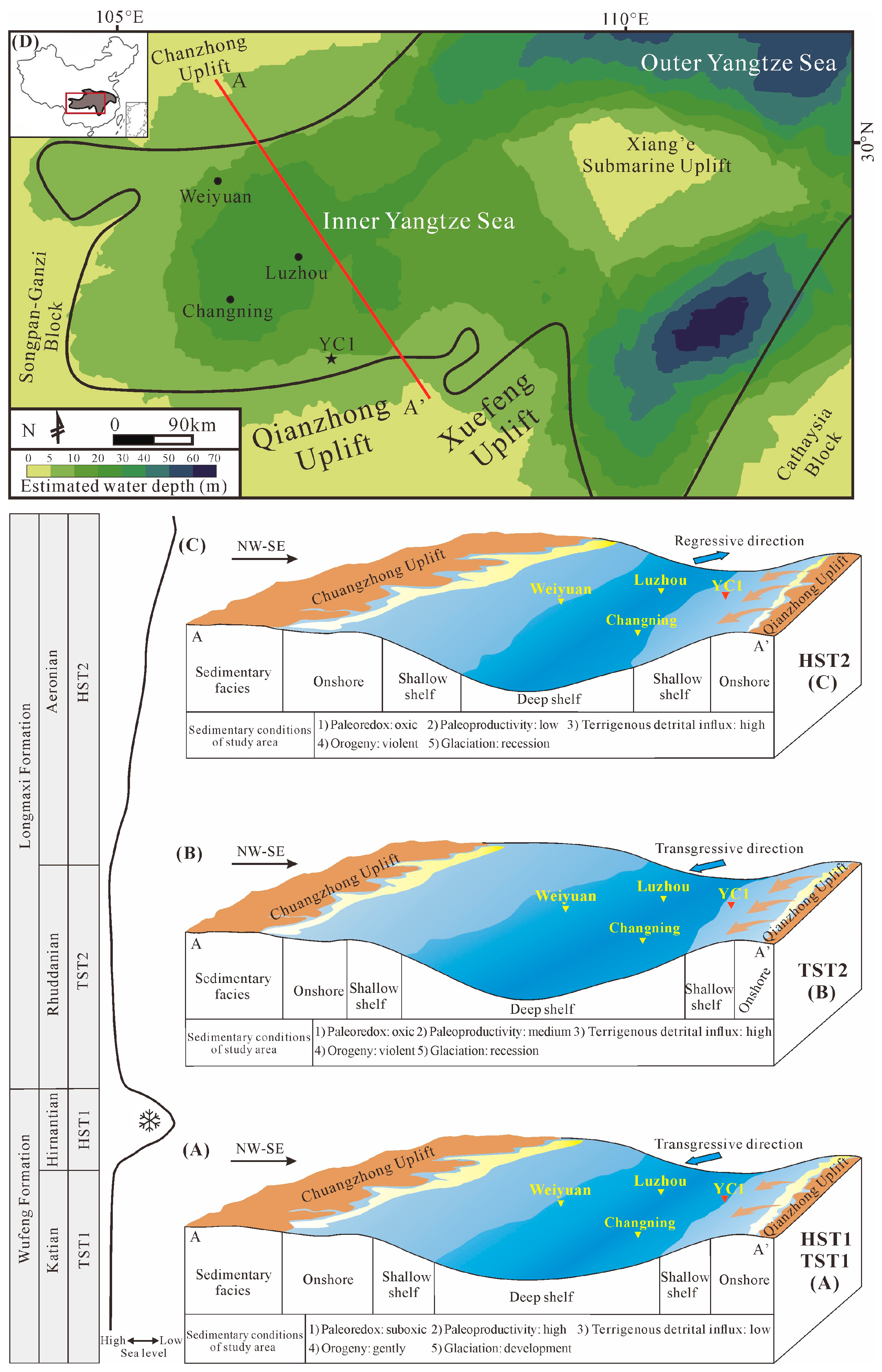 Processes 11 03436 g011