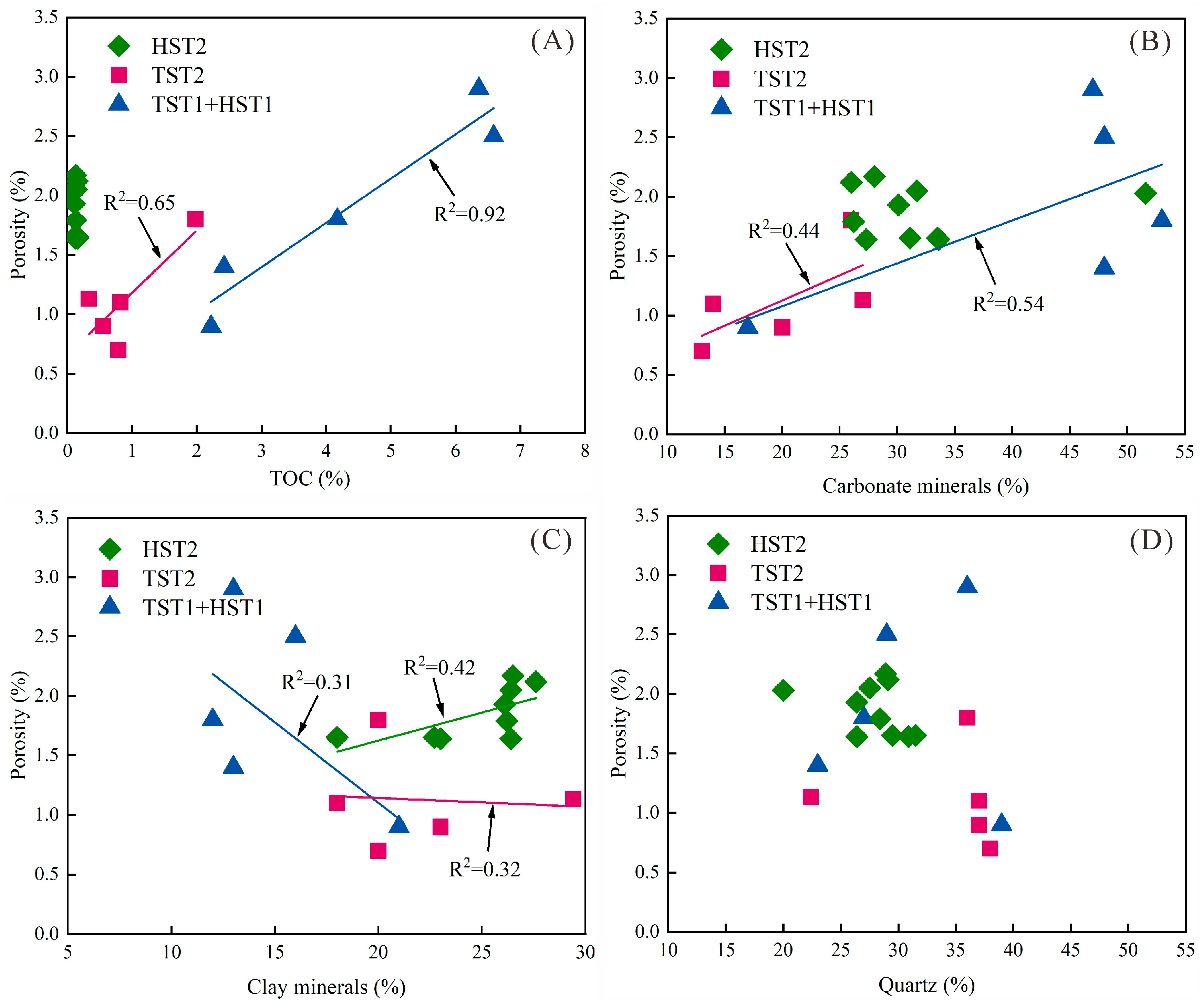 Processes 11 03436 g015