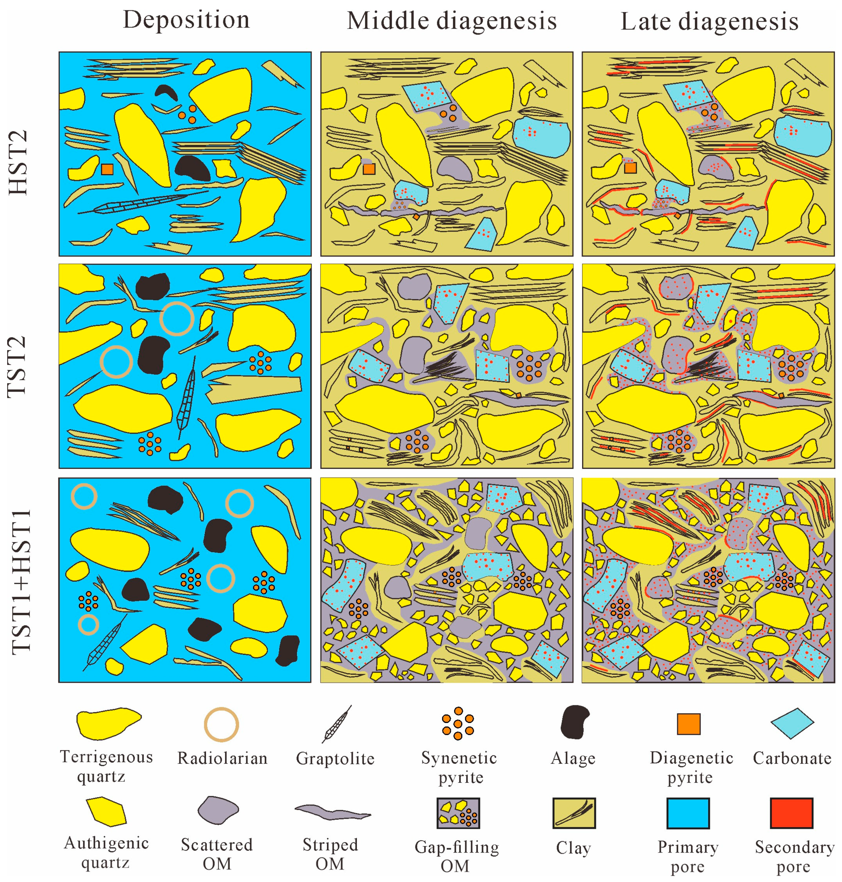 Processes 11 03436 g017