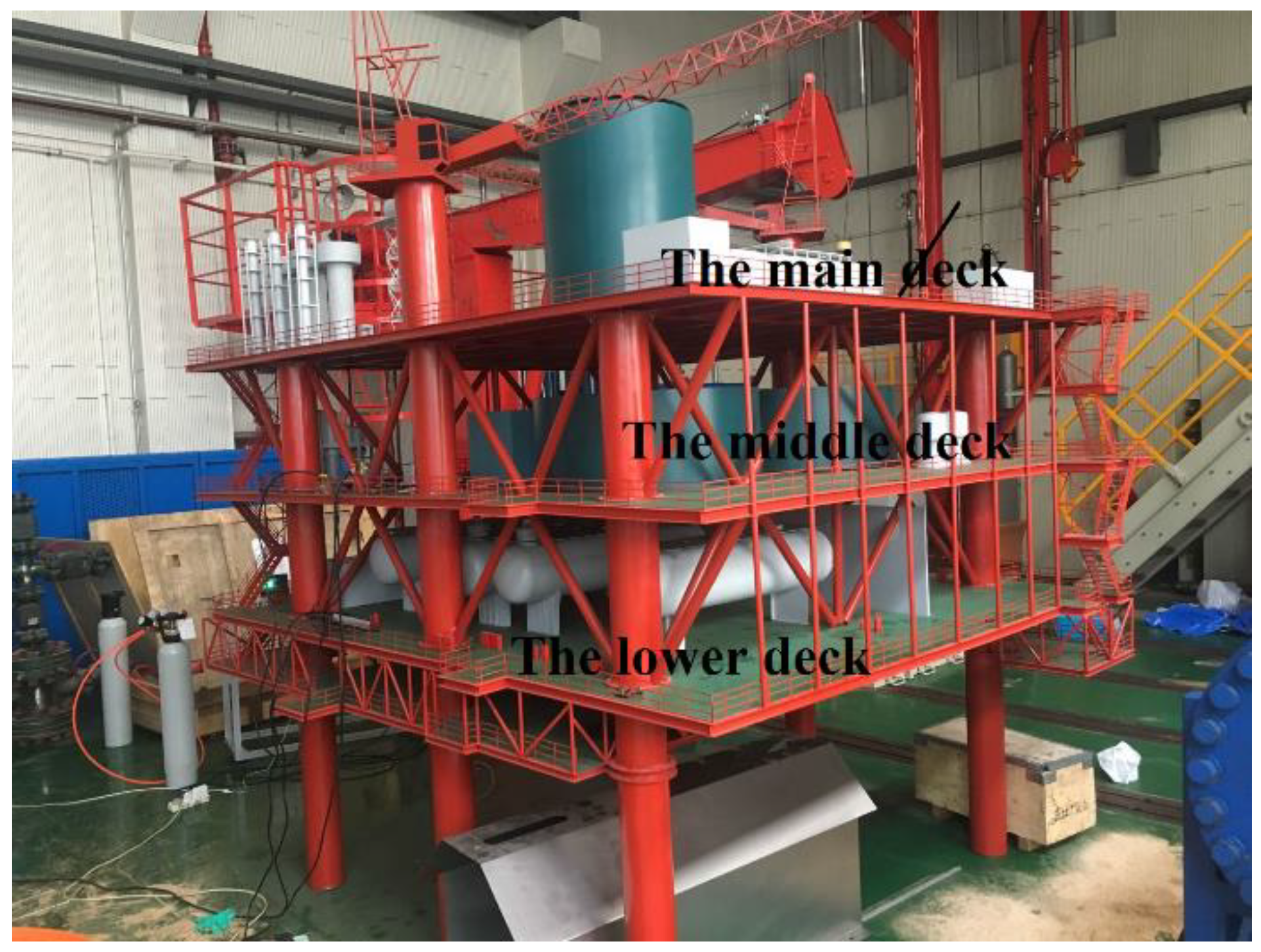 Processes 11 03437 g002