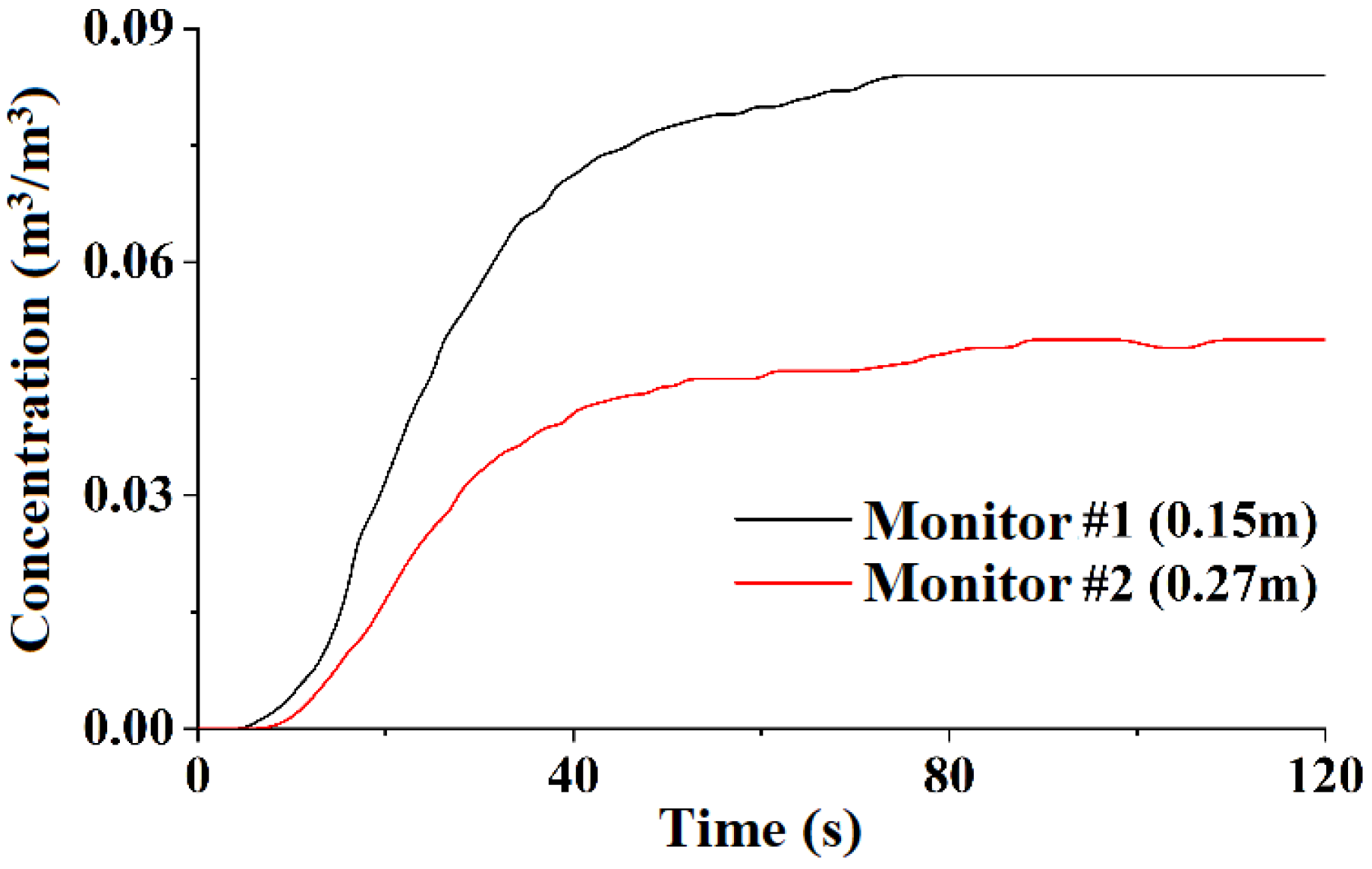 Processes 11 03437 g007