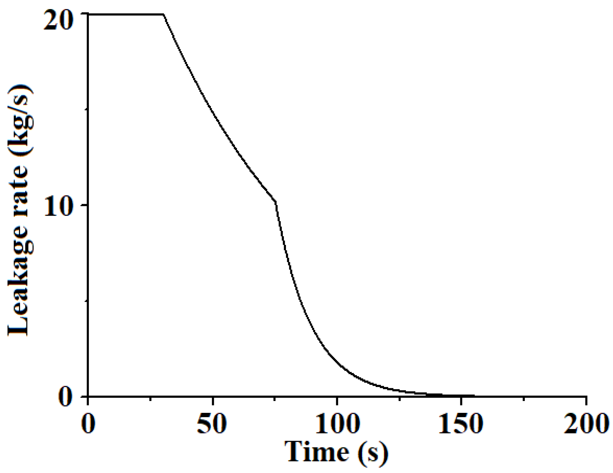 Processes 11 03437 g015