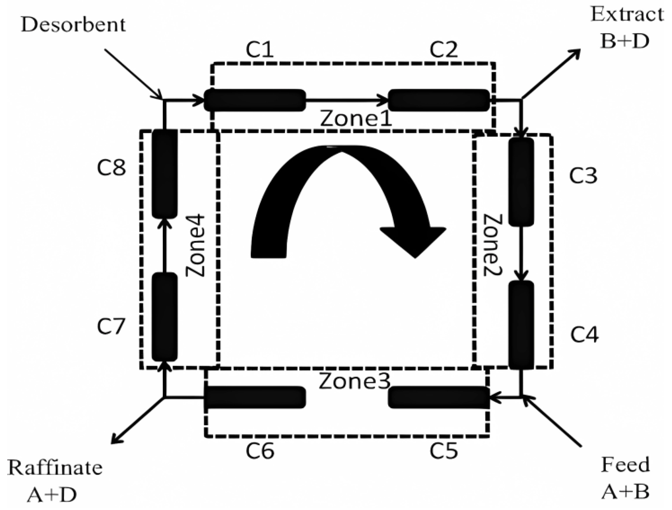 Processes 11 03443 g001 Processes 11 03443 g001