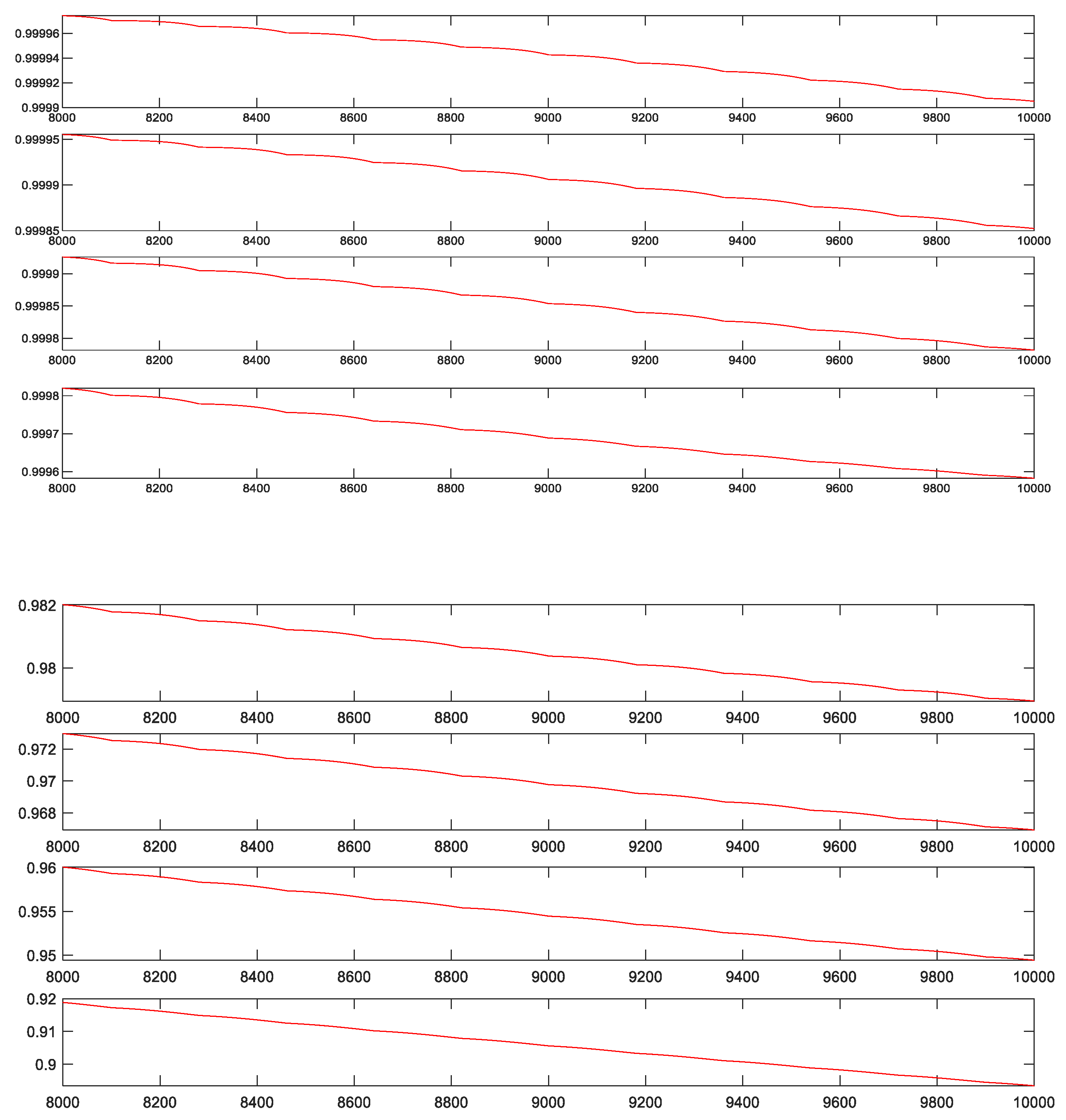Processes 11 03443 g005 Processes 11 03443 g005