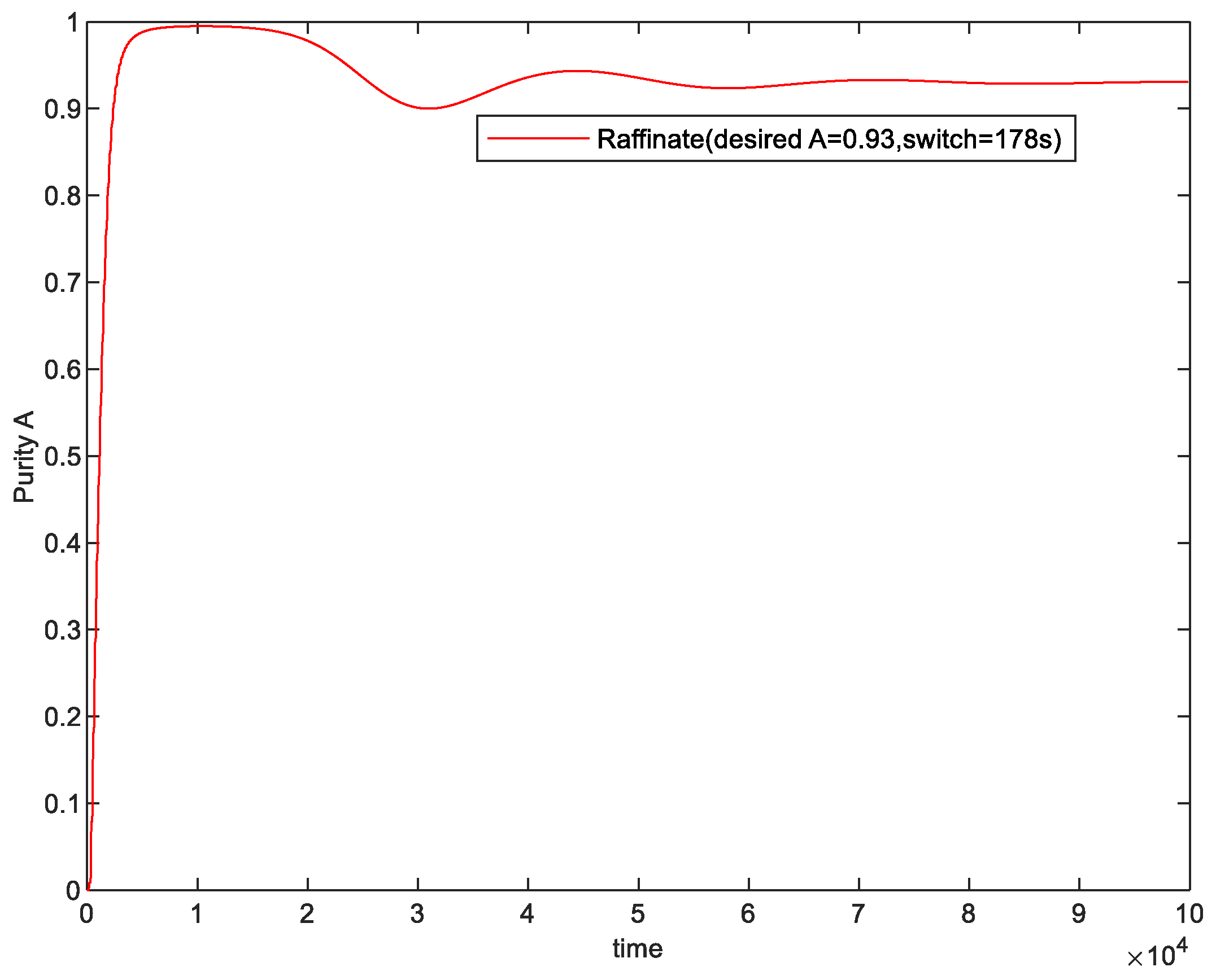 Processes 11 03443 g012b Processes 11 03443 g012b
