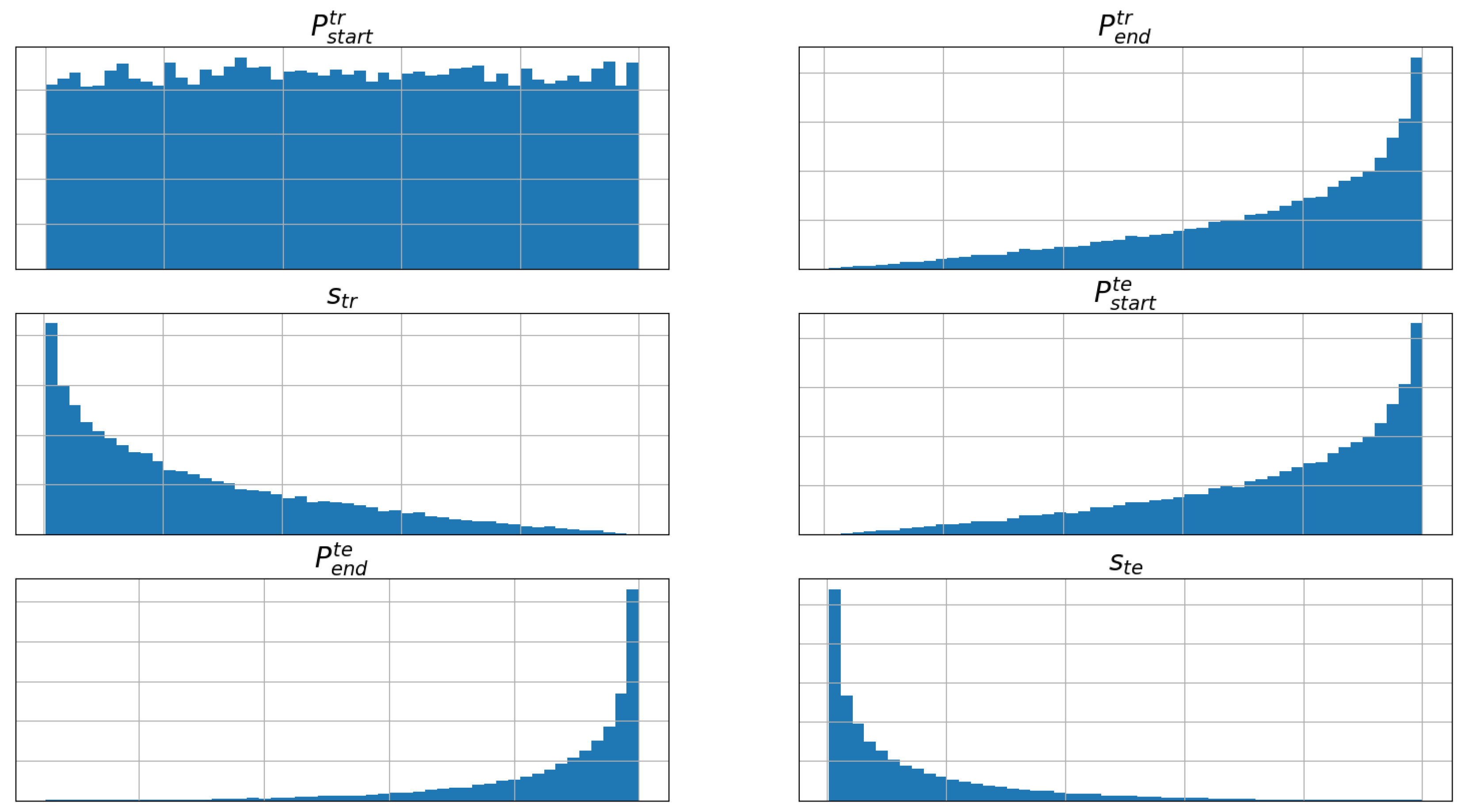 Processes 11 03447 g004