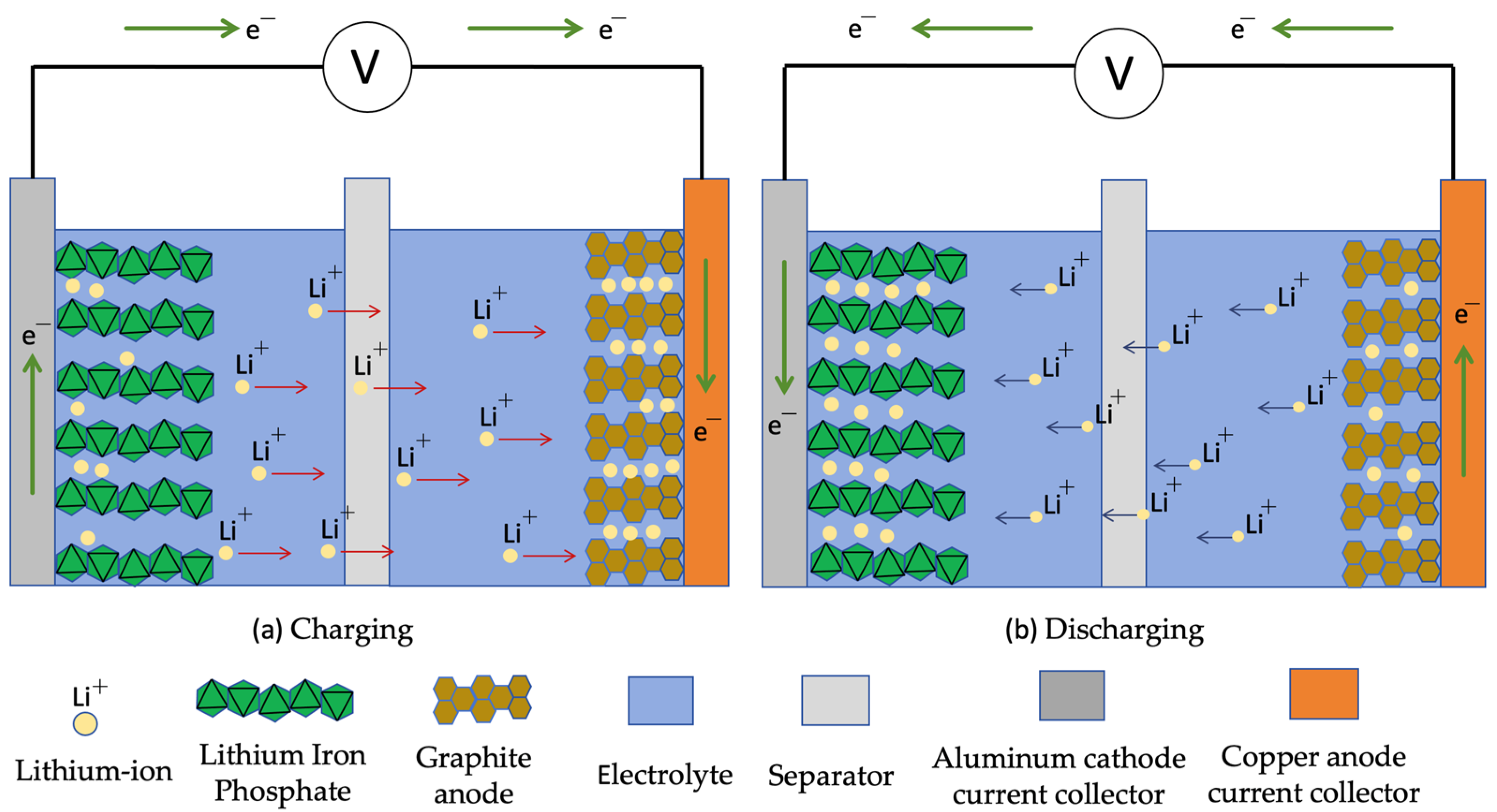 Processes 11 03450 g002