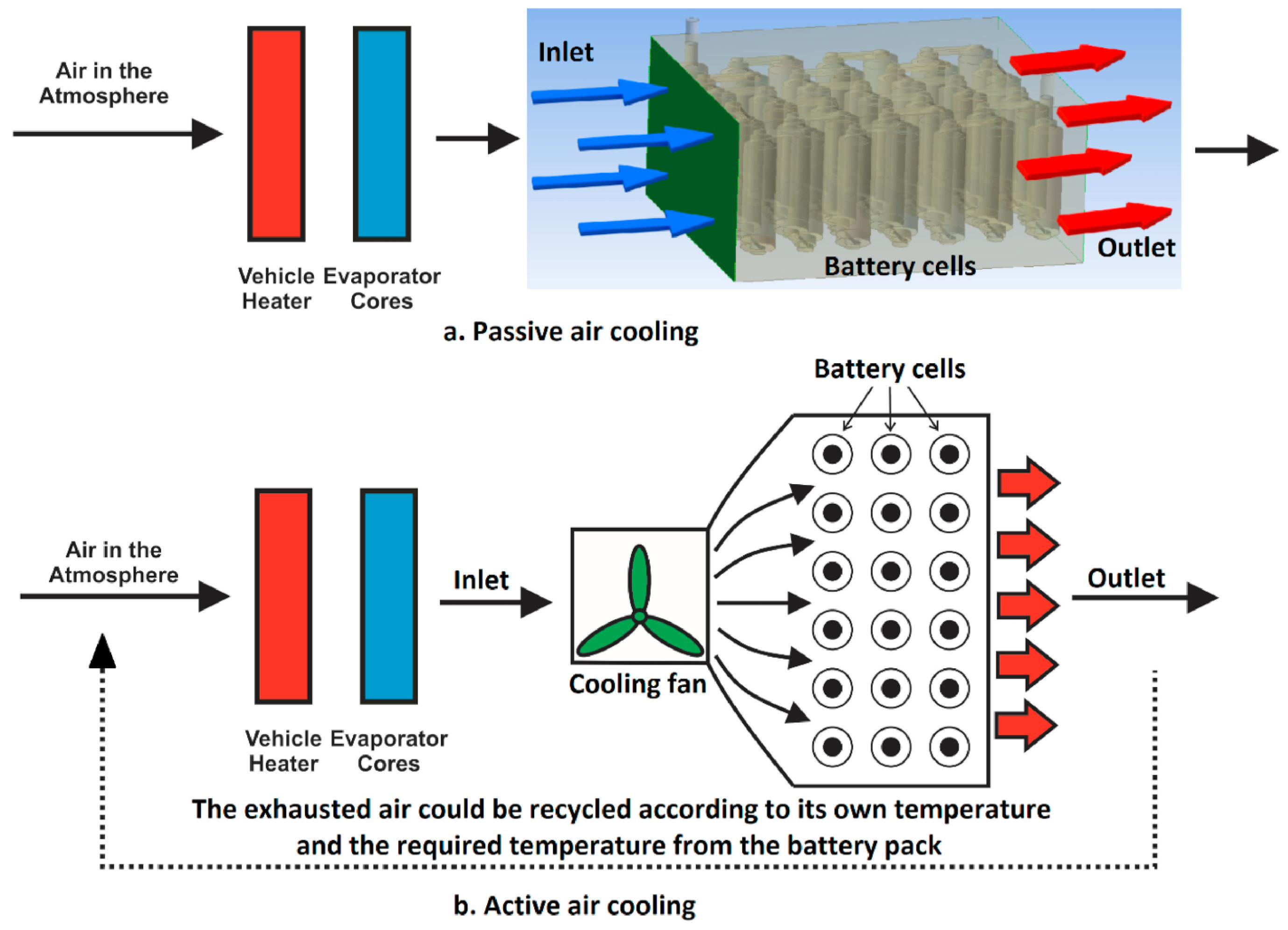 Processes 11 03450 g007