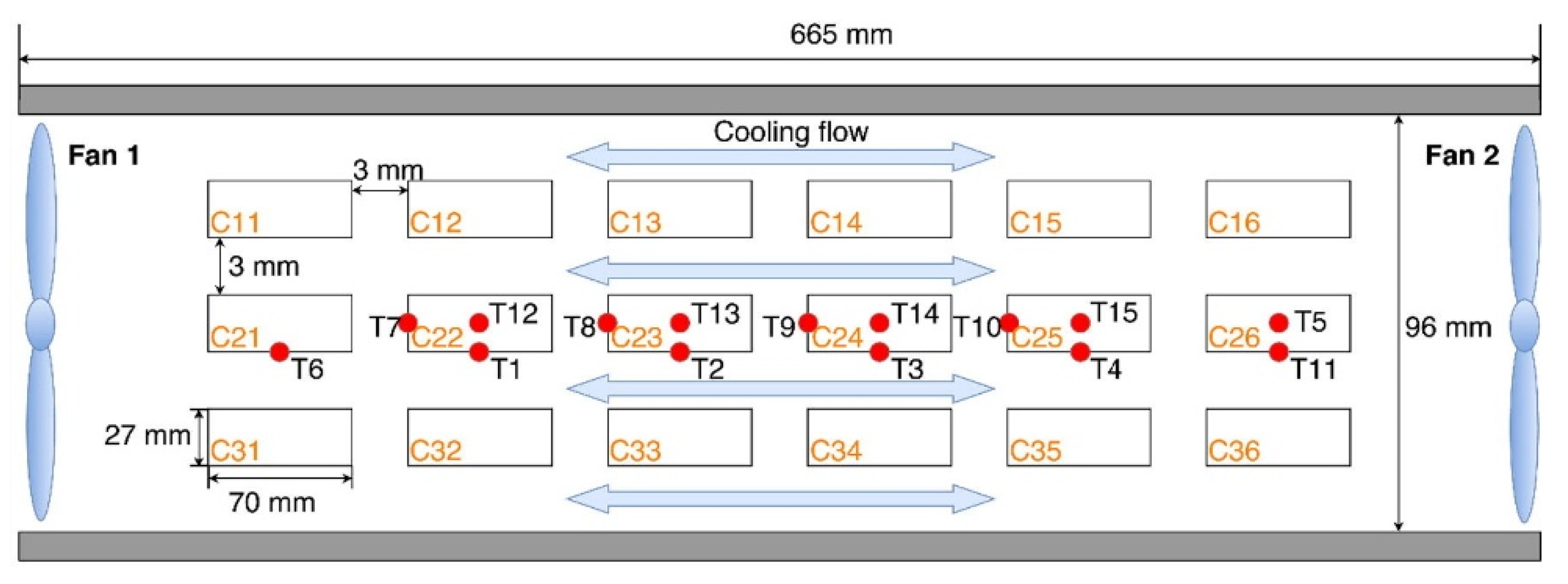 Processes 11 03450 g013