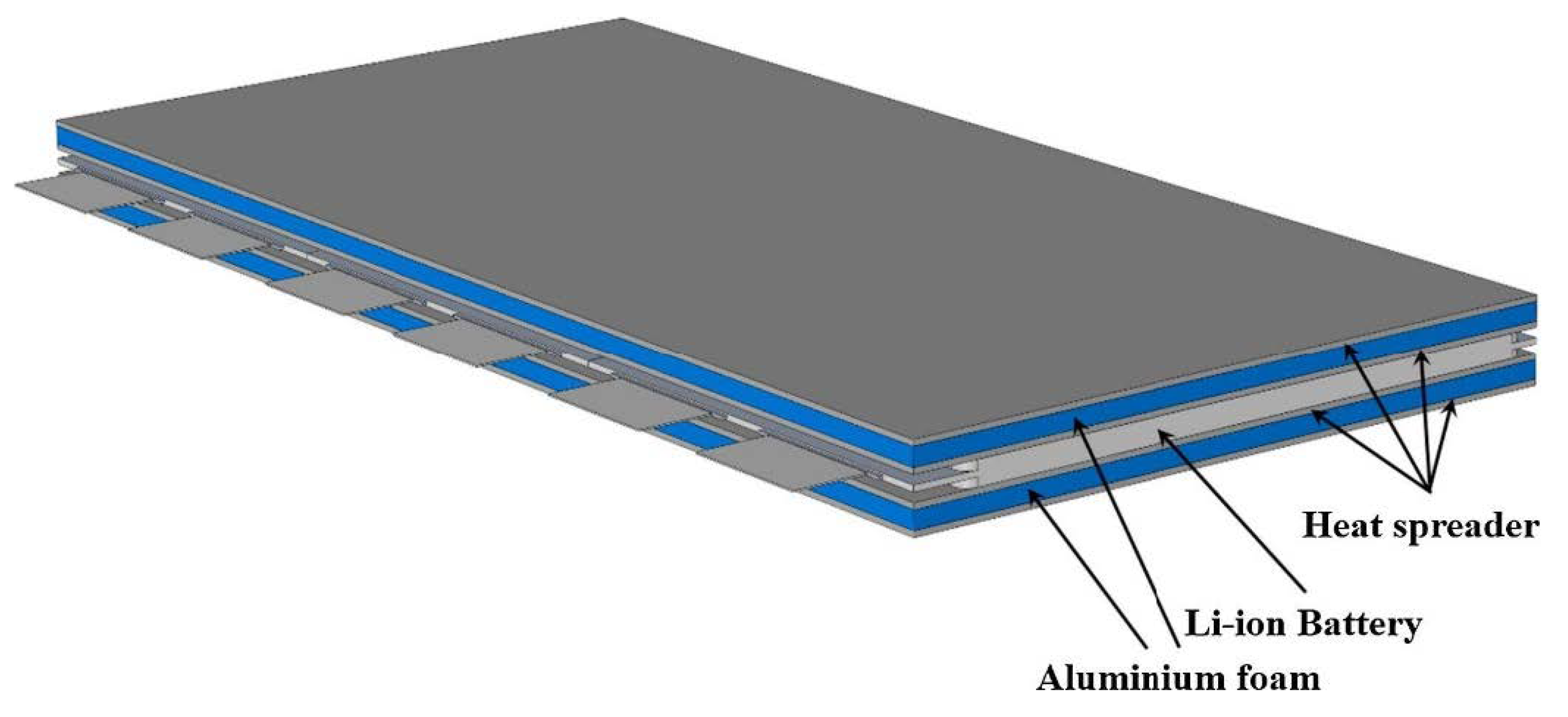 Processes 11 03450 g016