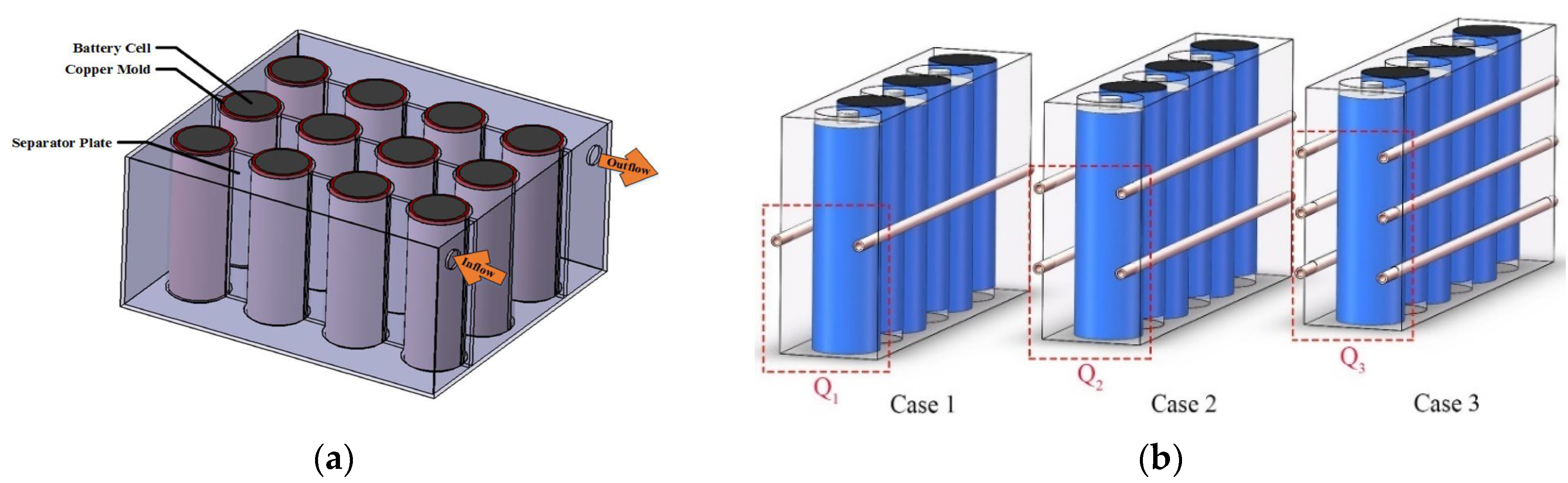 Processes 11 03450 g020