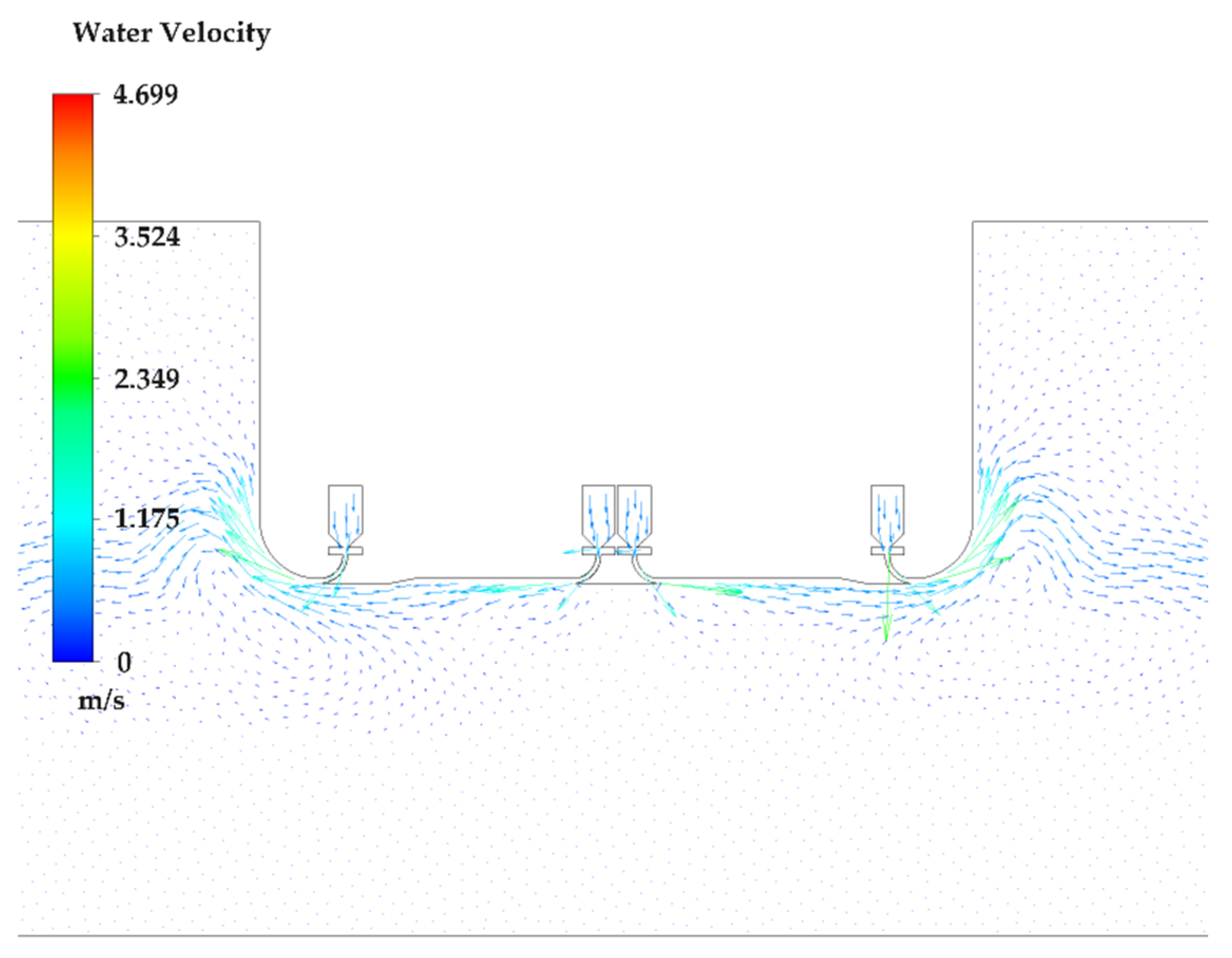 Processes 11 03452 g008