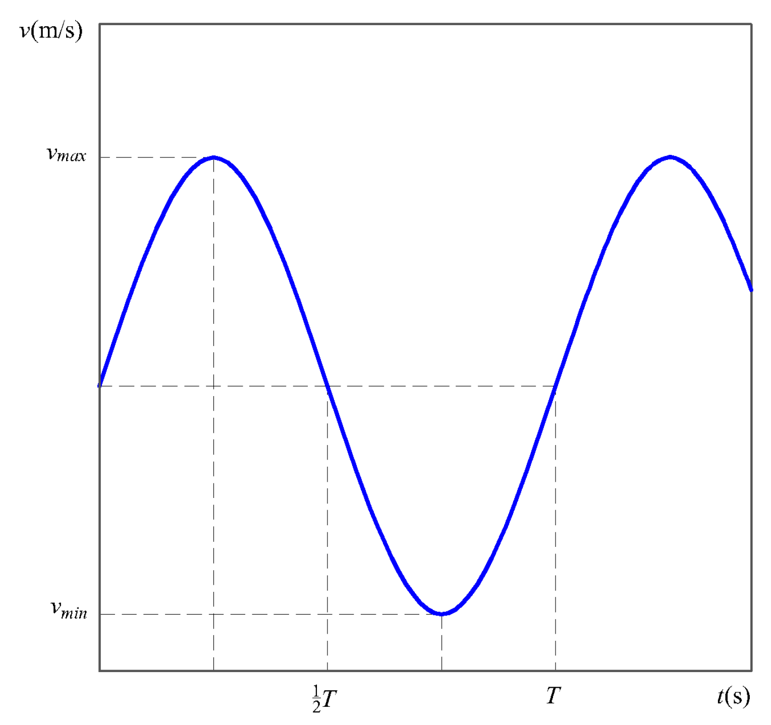 Processes 11 03452 g010