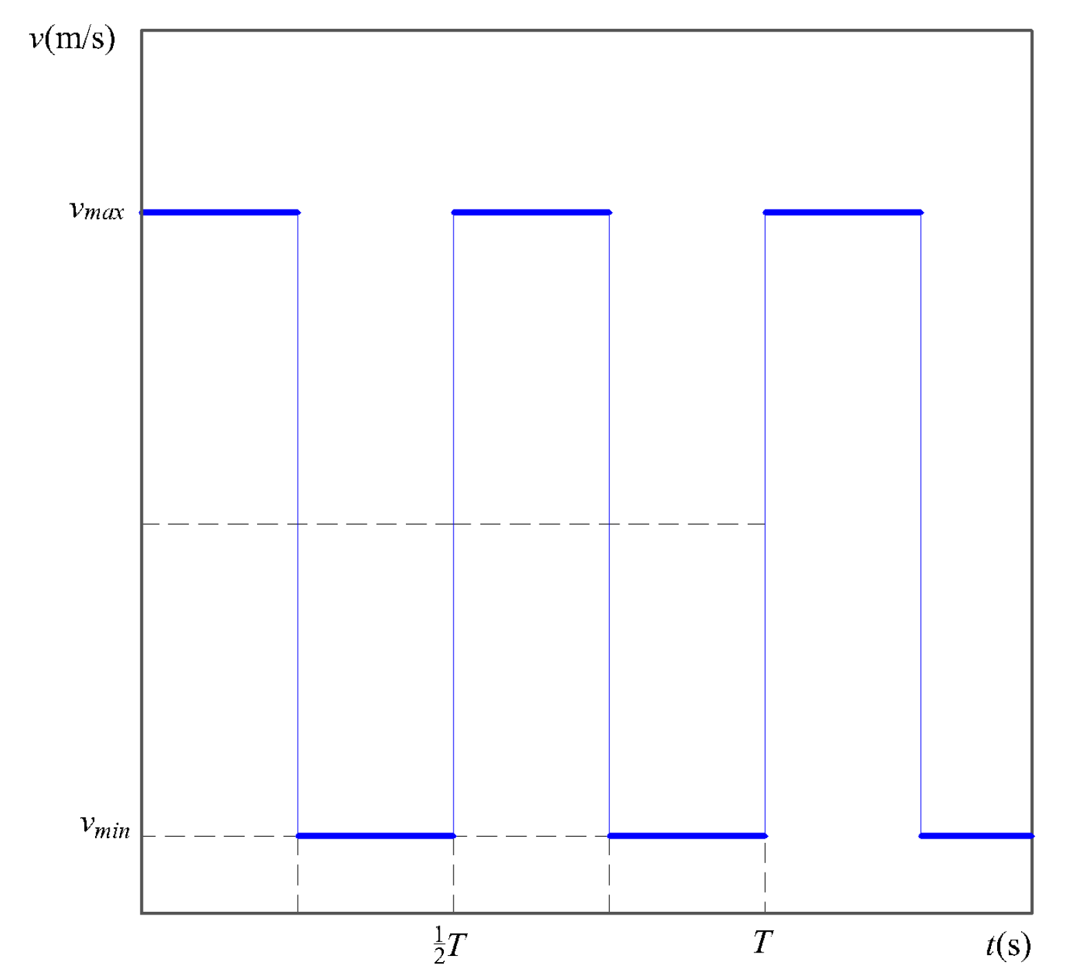 Processes 11 03452 g011