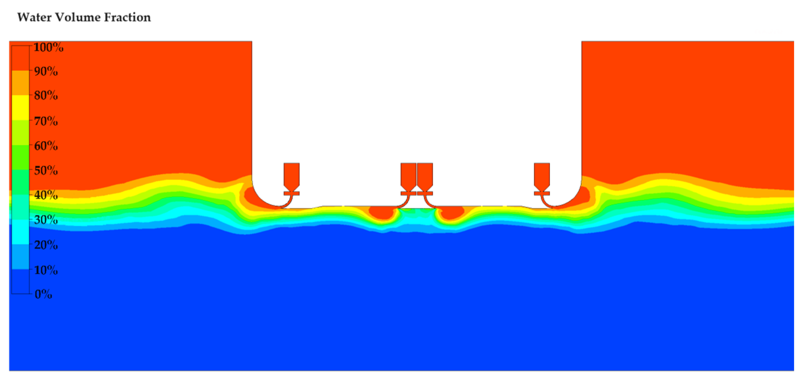 Processes 11 03452 g012