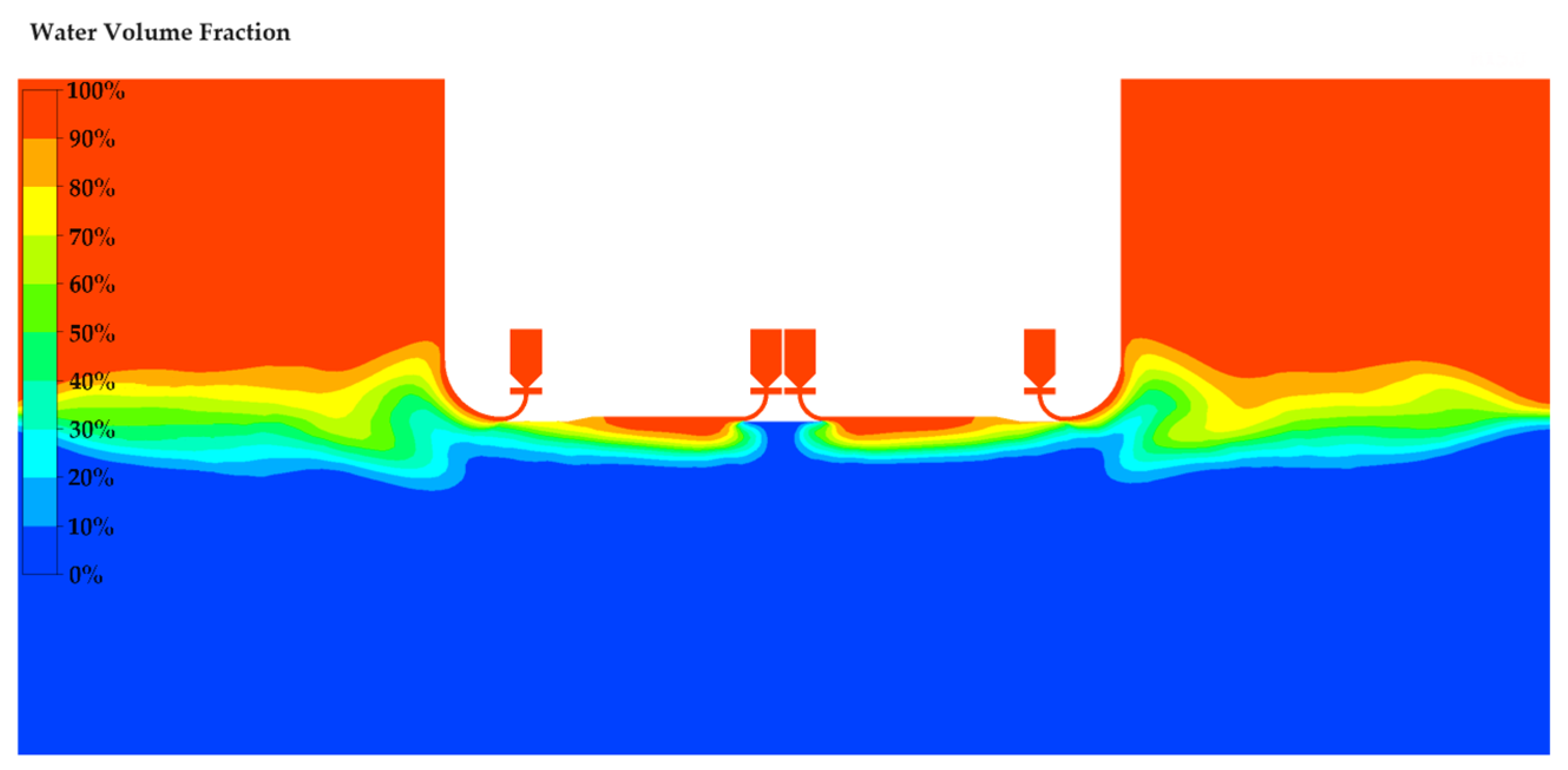 Processes 11 03452 g013