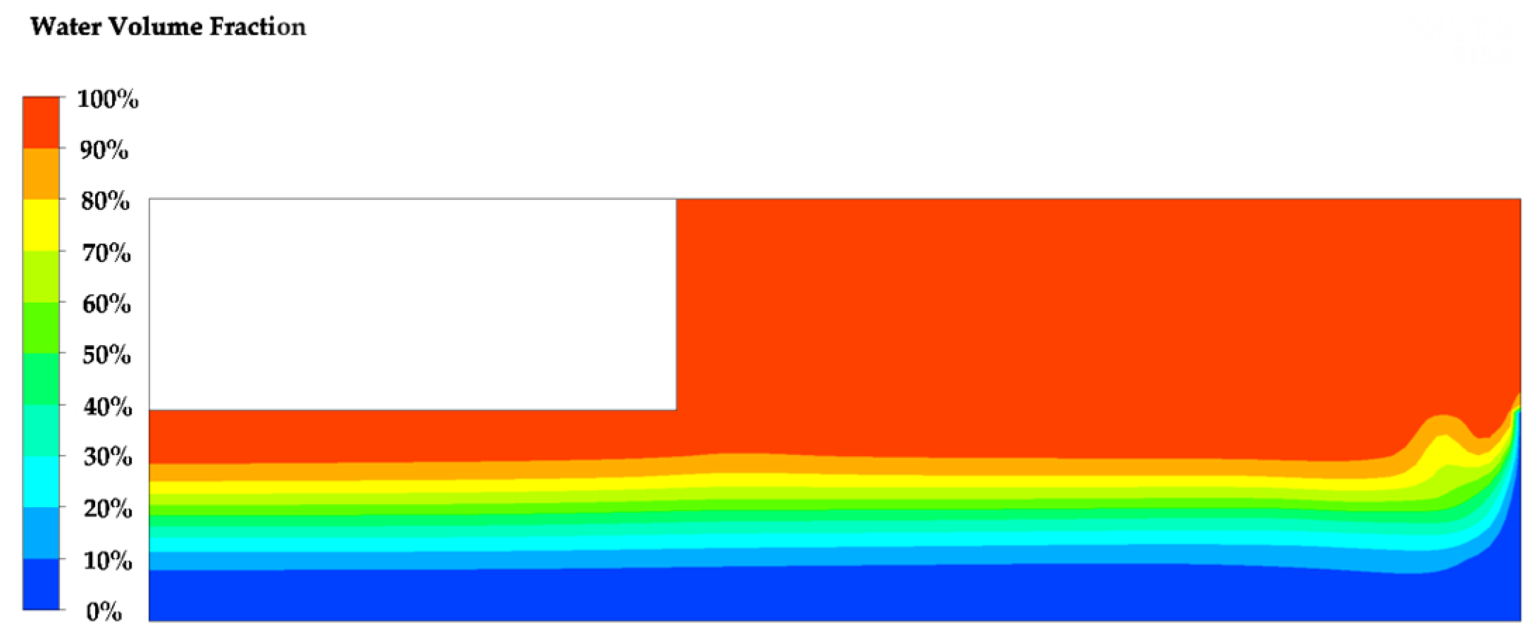 Processes 11 03452 g017