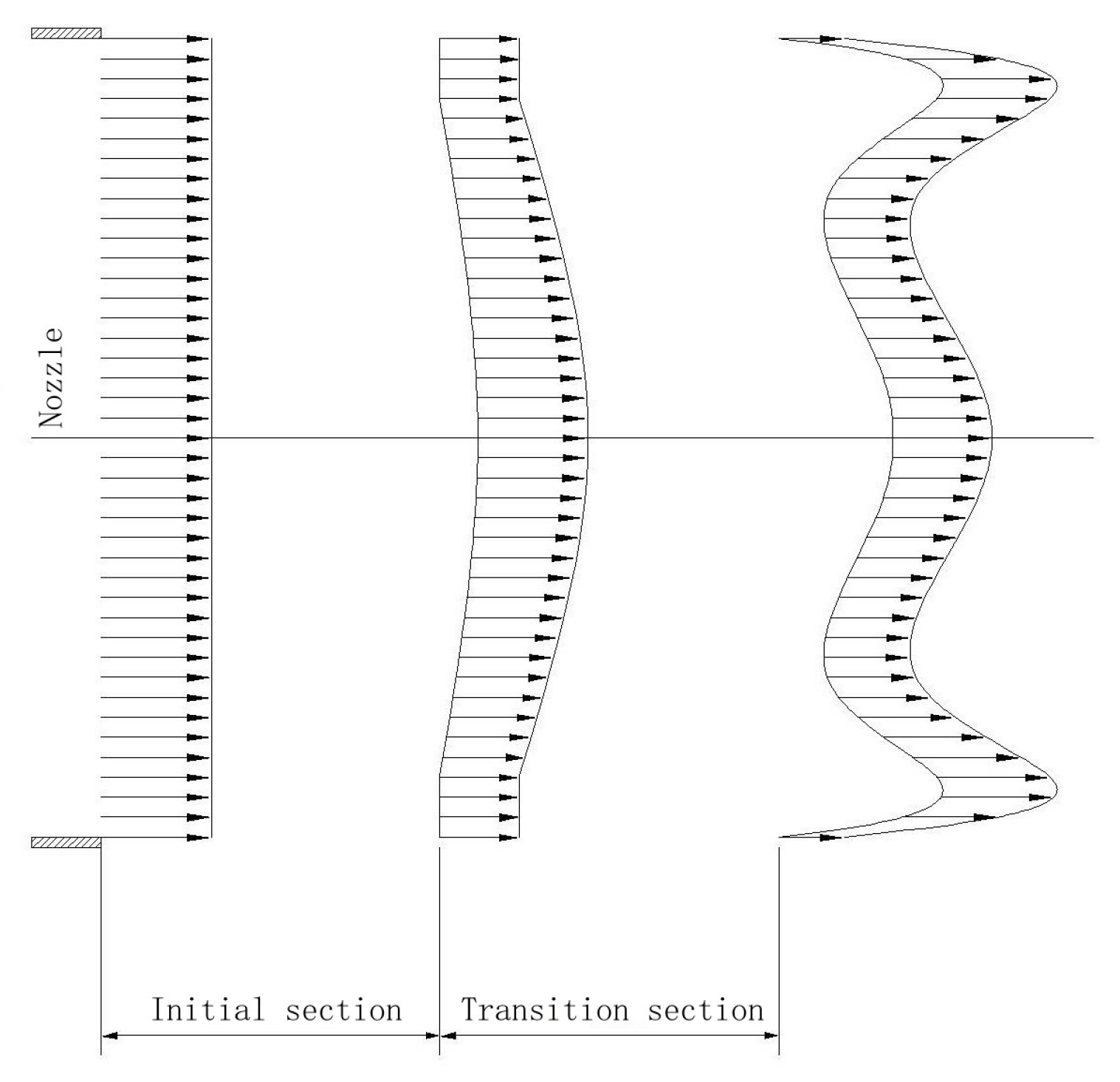 Processes 11 03452 g020