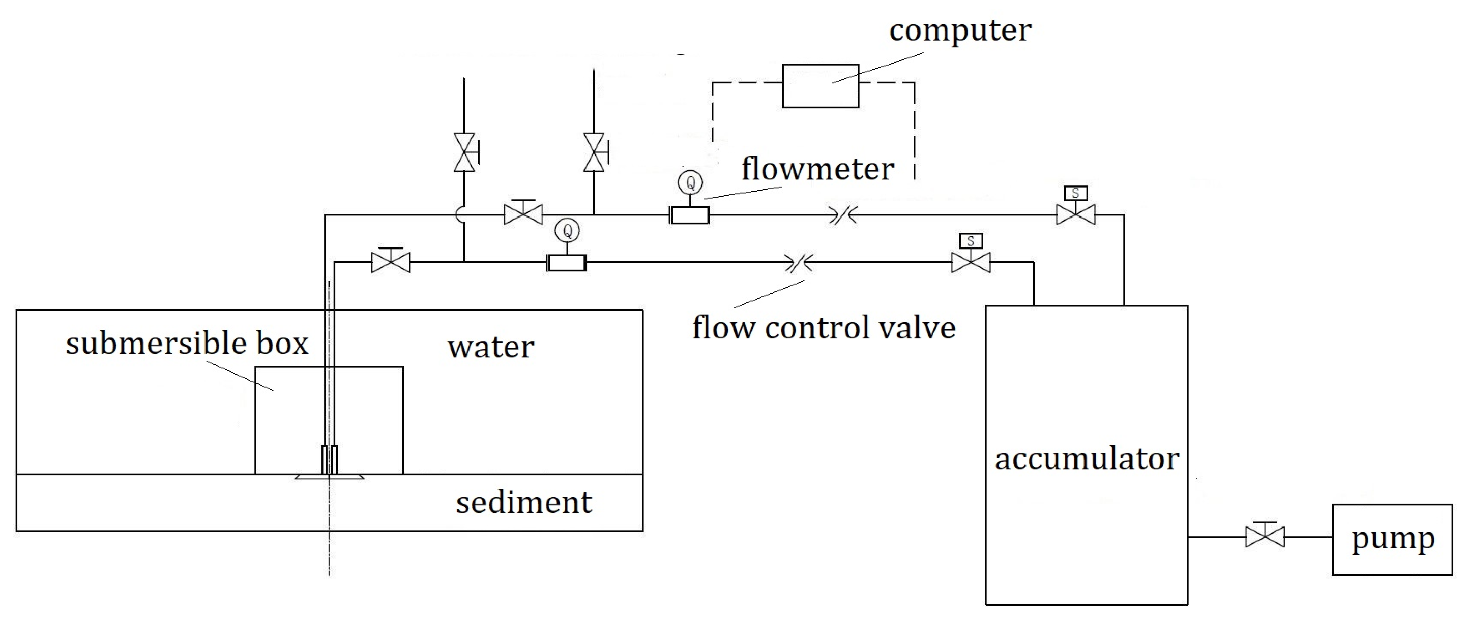 Processes 11 03452 g022