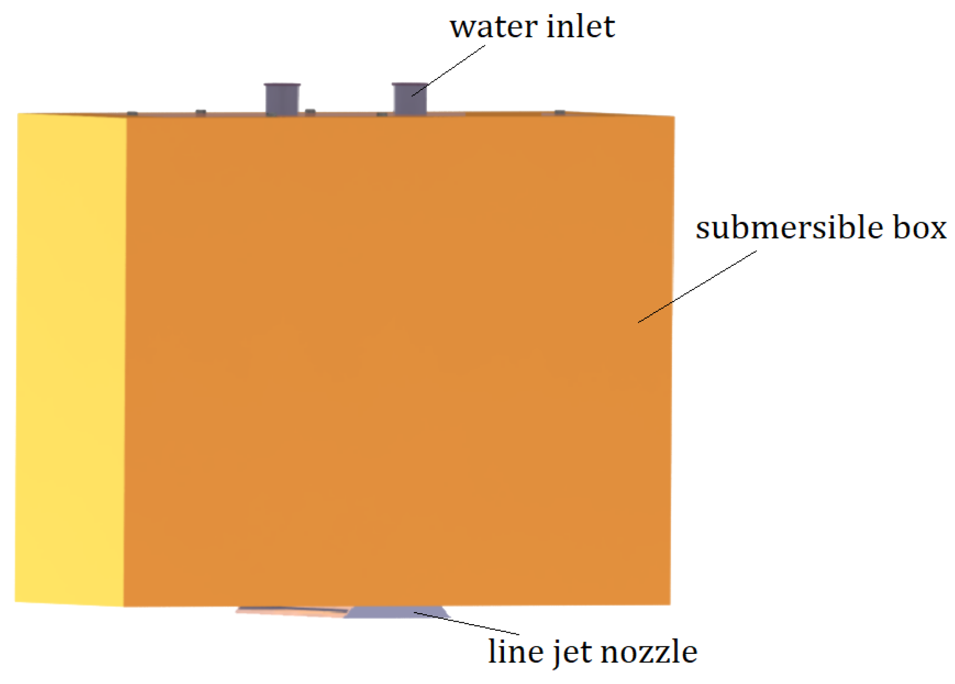 Processes 11 03452 g024