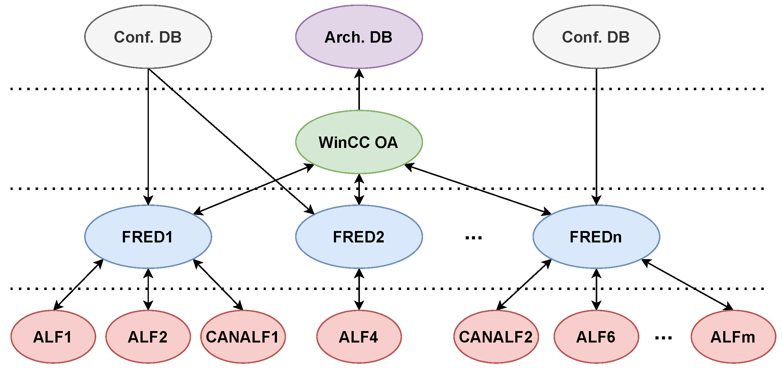 Processes 12 00005 g008