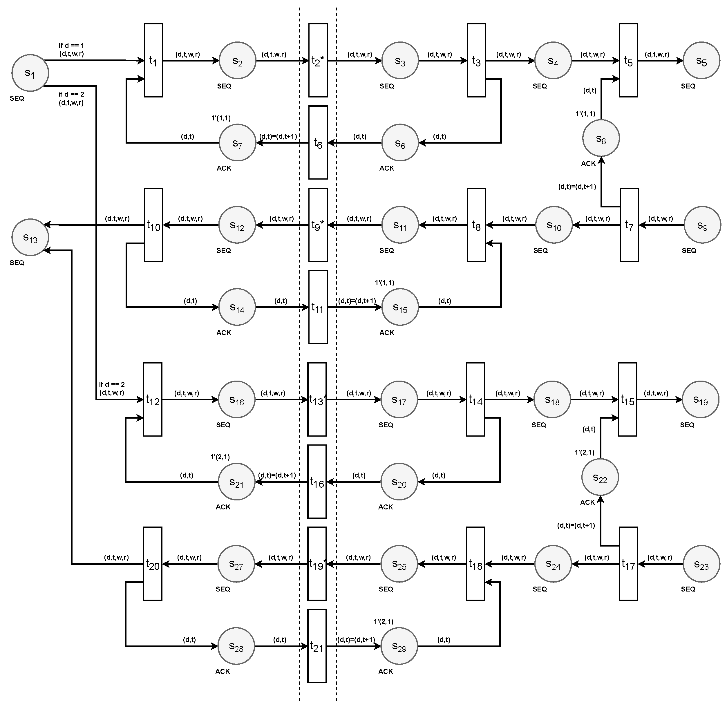 Processes 12 00005 g012