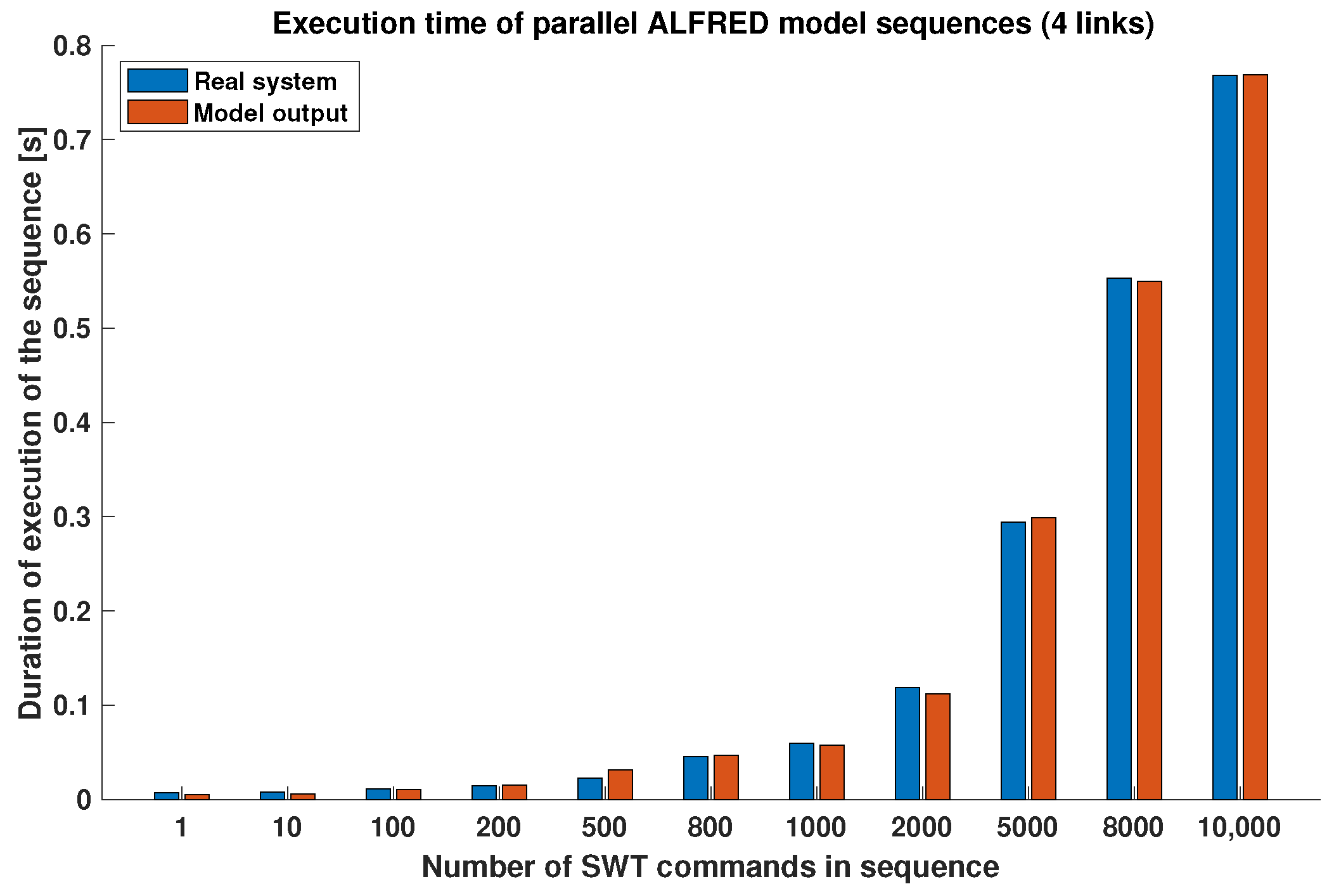 Processes 12 00005 g015