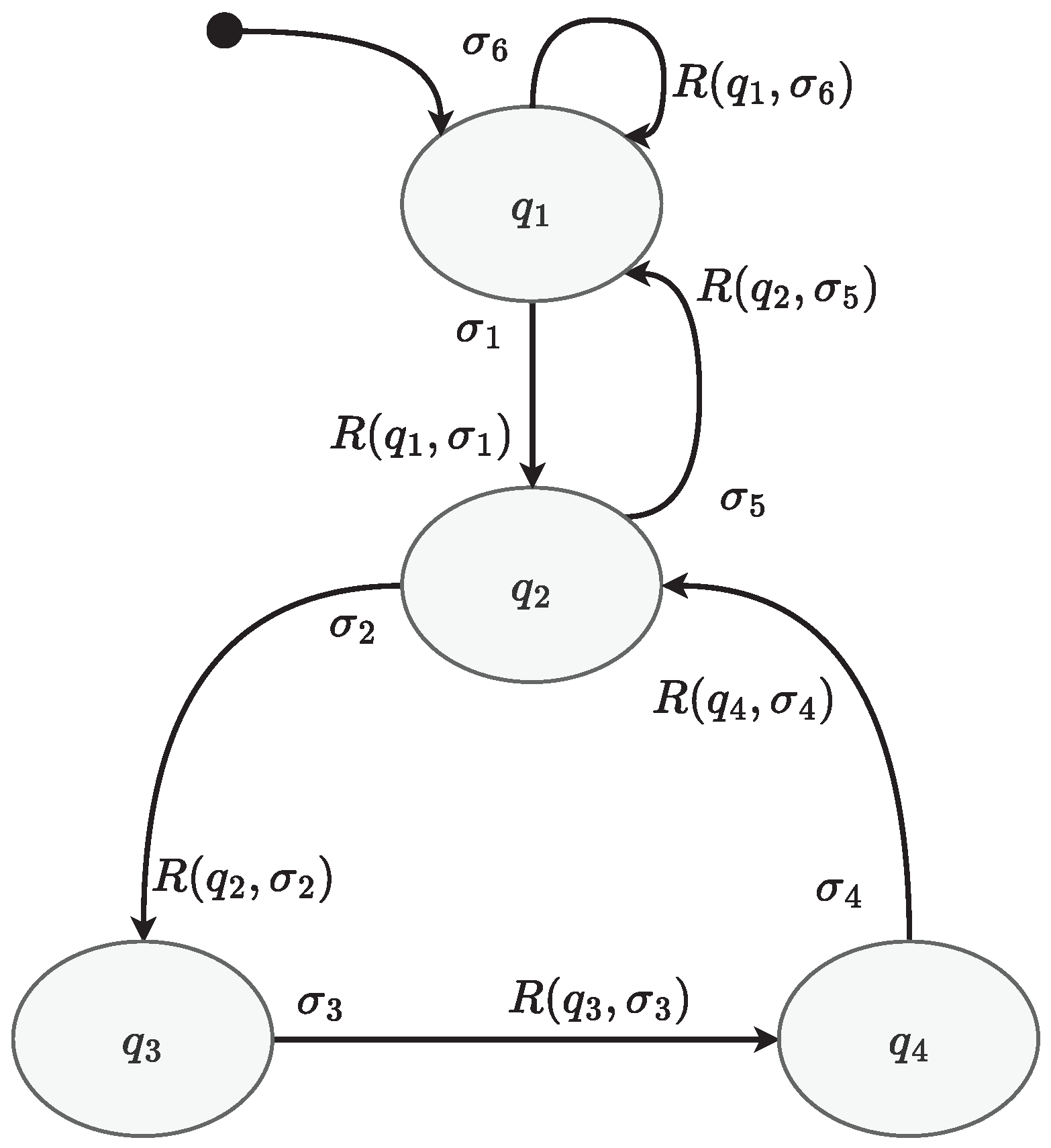Processes 12 00005 g019