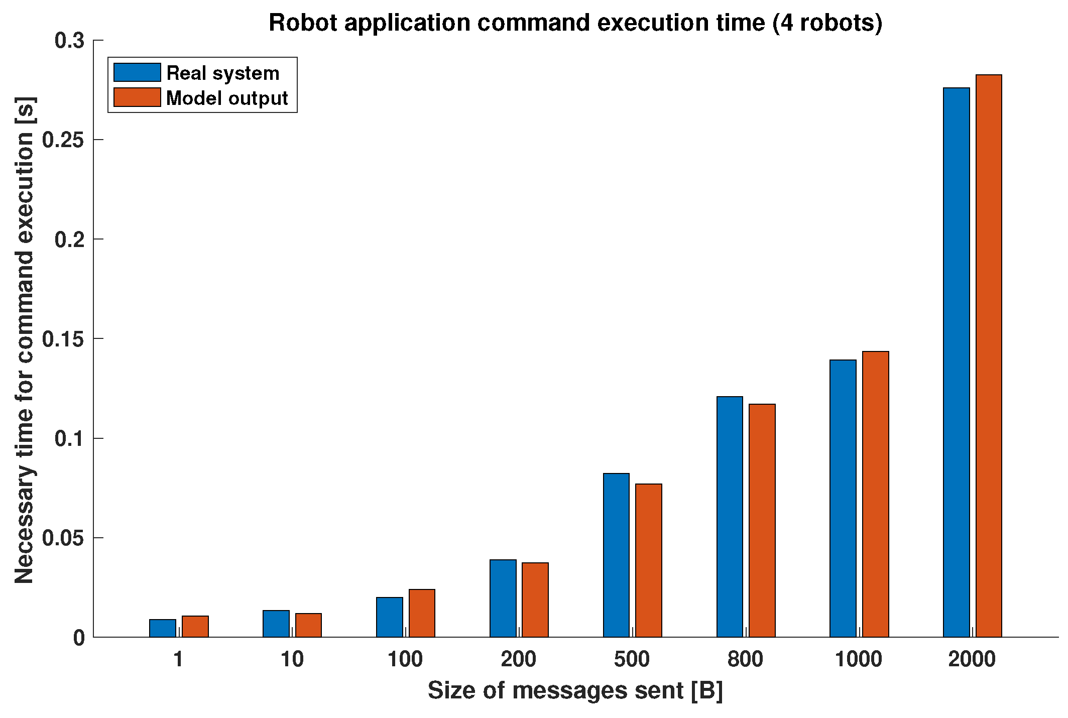 Processes 12 00005 g021