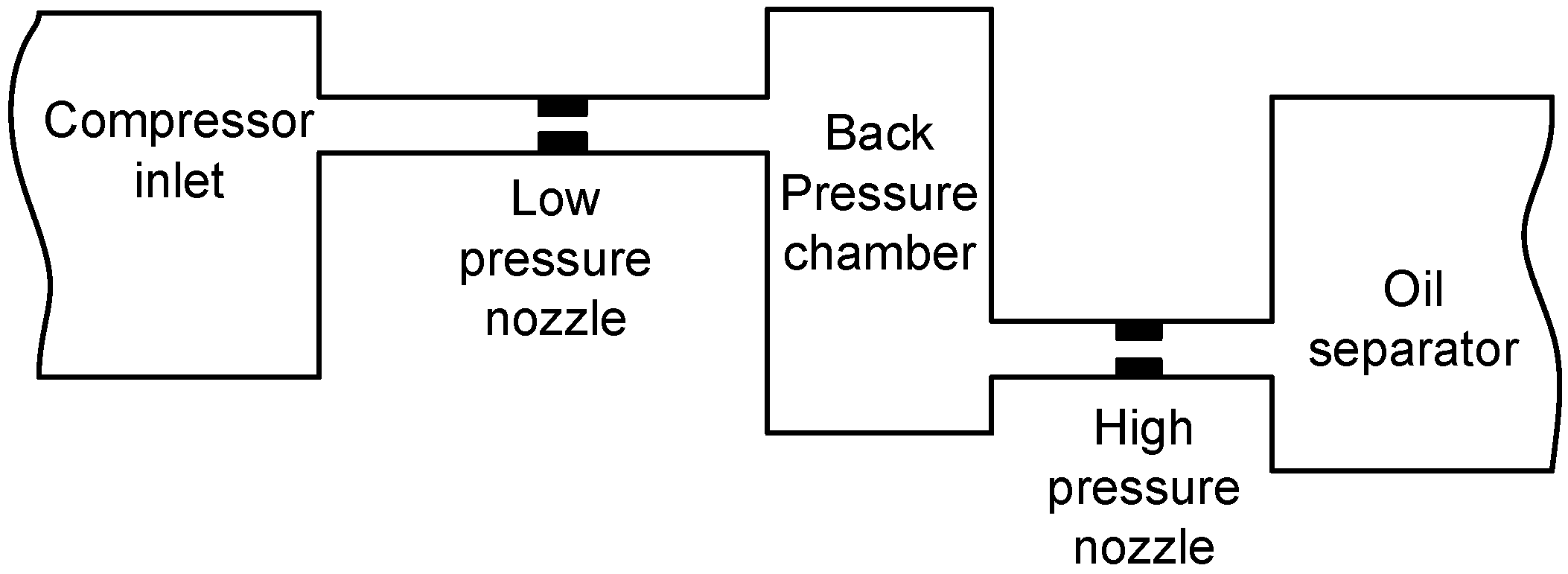 Processes 12 00006 g001