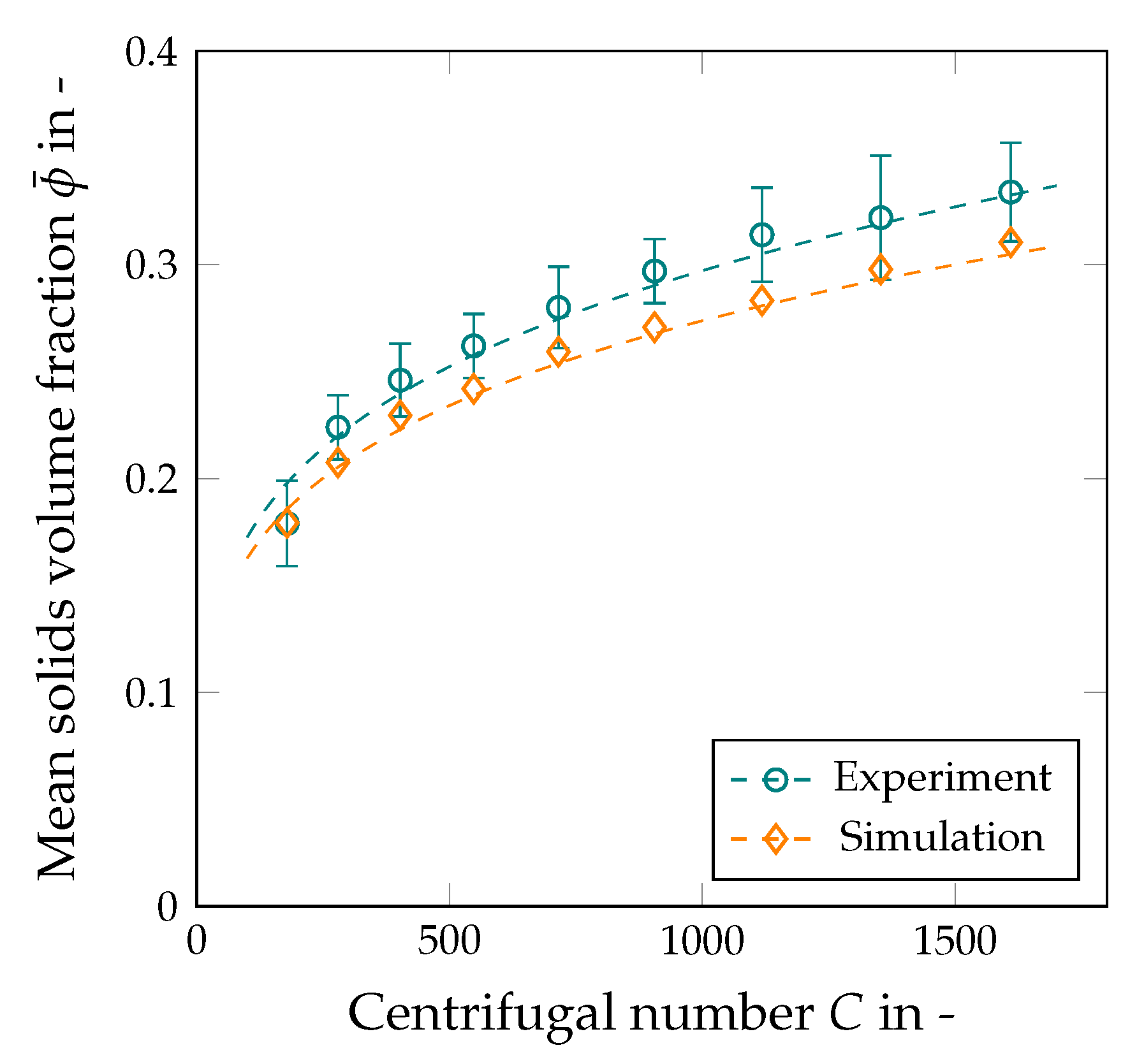 Processes 12 00009 g009