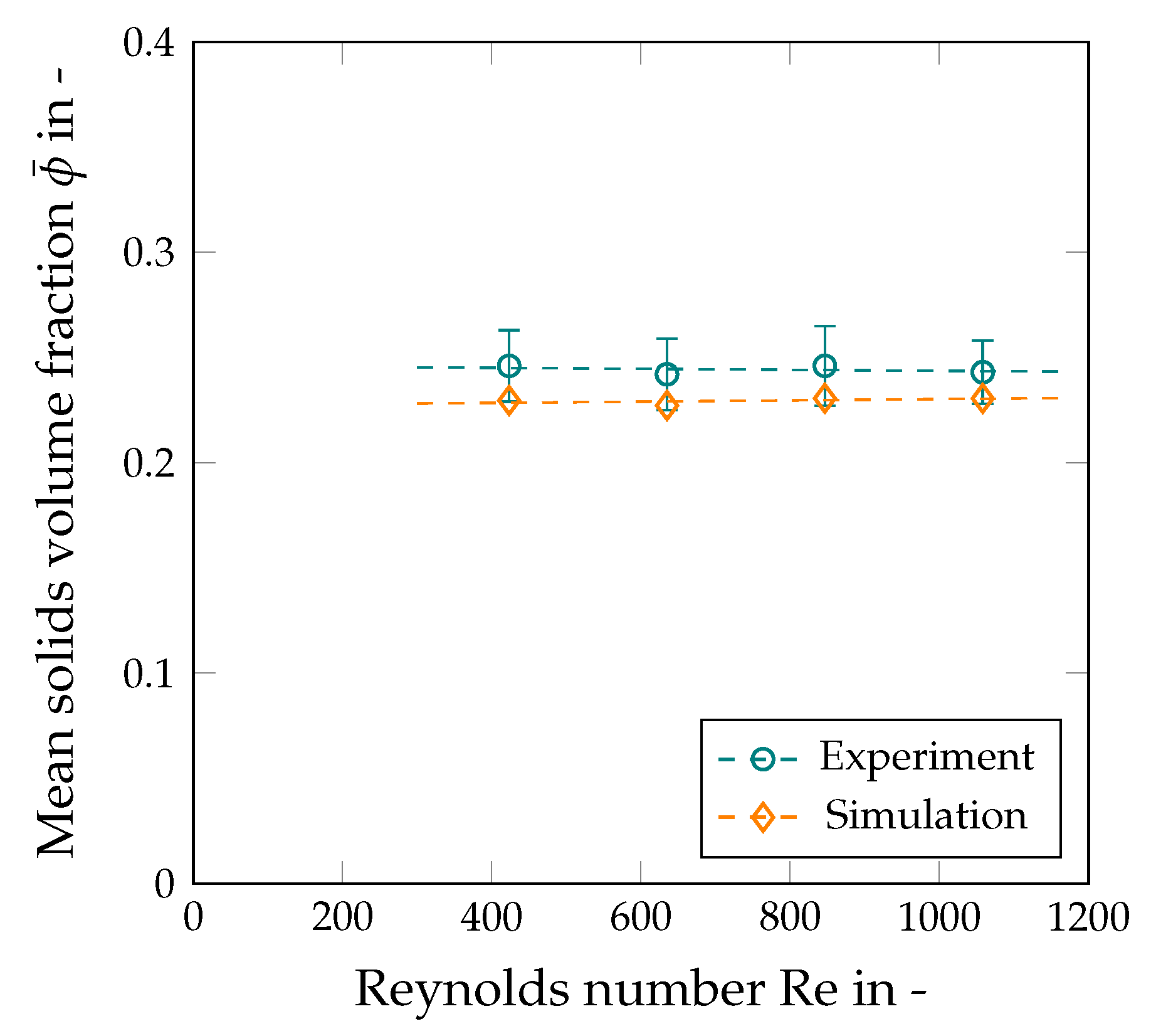 Processes 12 00009 g010
