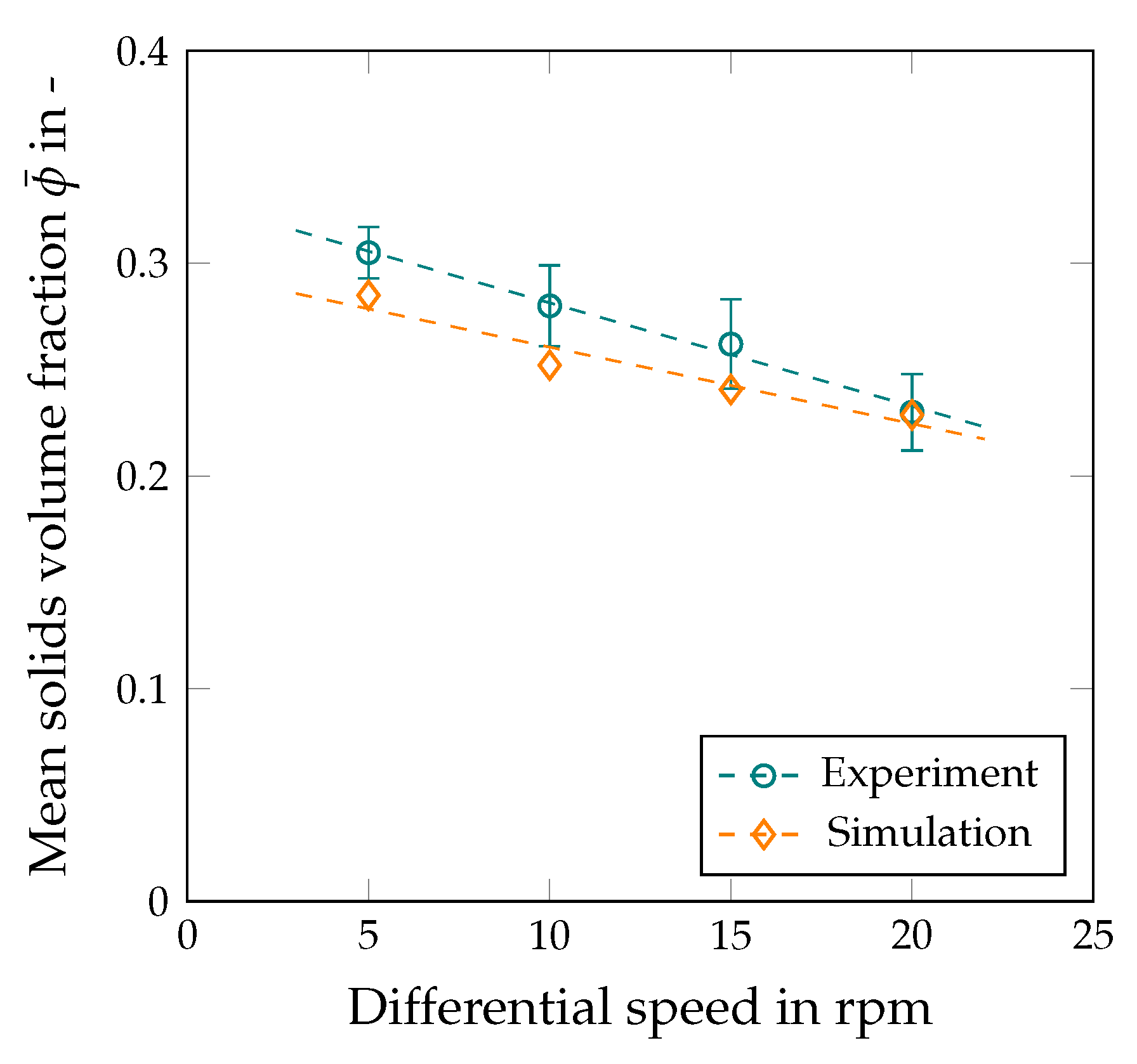 Processes 12 00009 g011