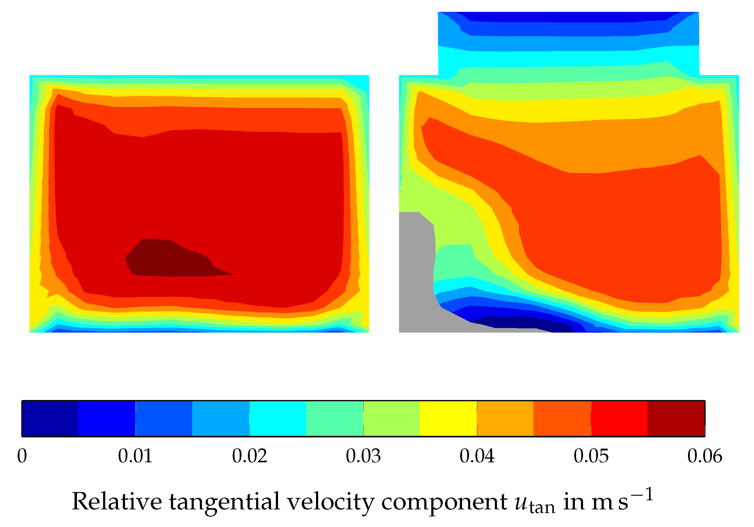 Processes 12 00009 g012