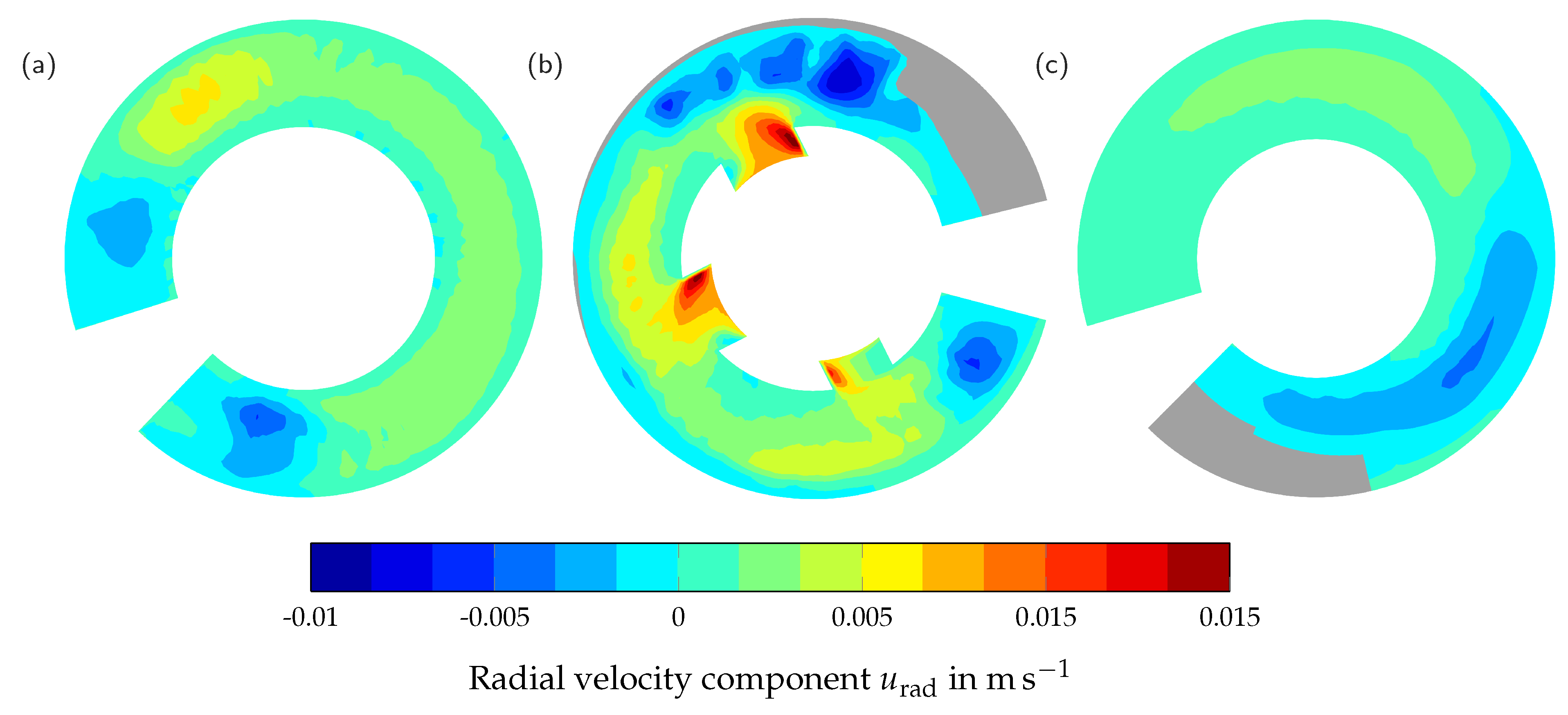 Processes 12 00009 g013