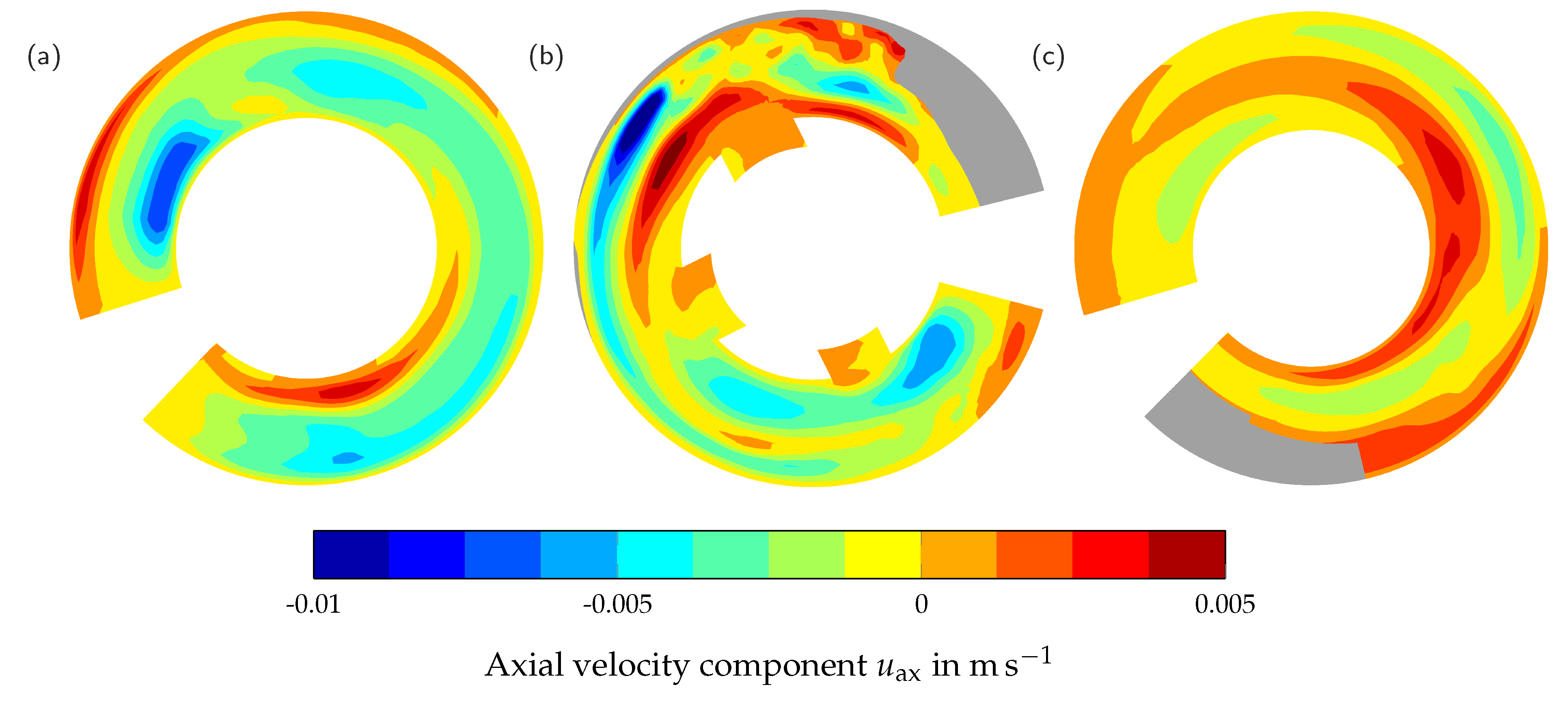 Processes 12 00009 g014