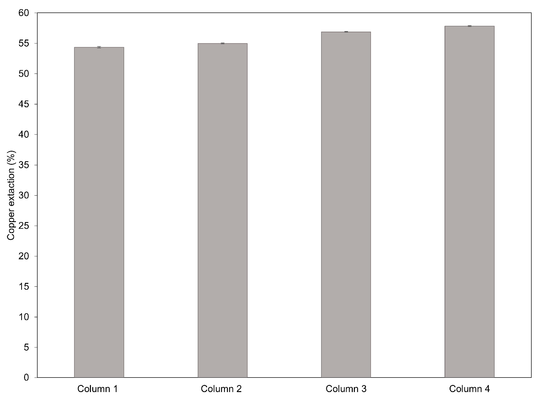 Processes 12 00013 g002