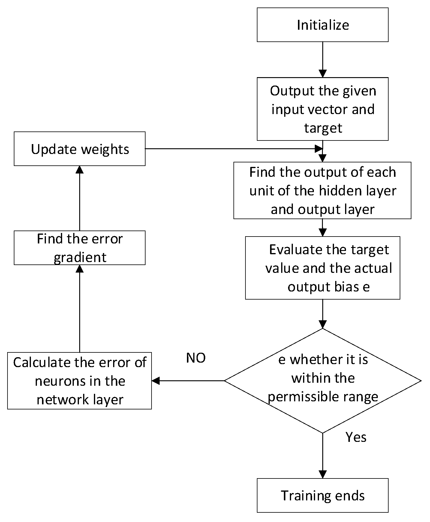 Processes 12 00015 g001