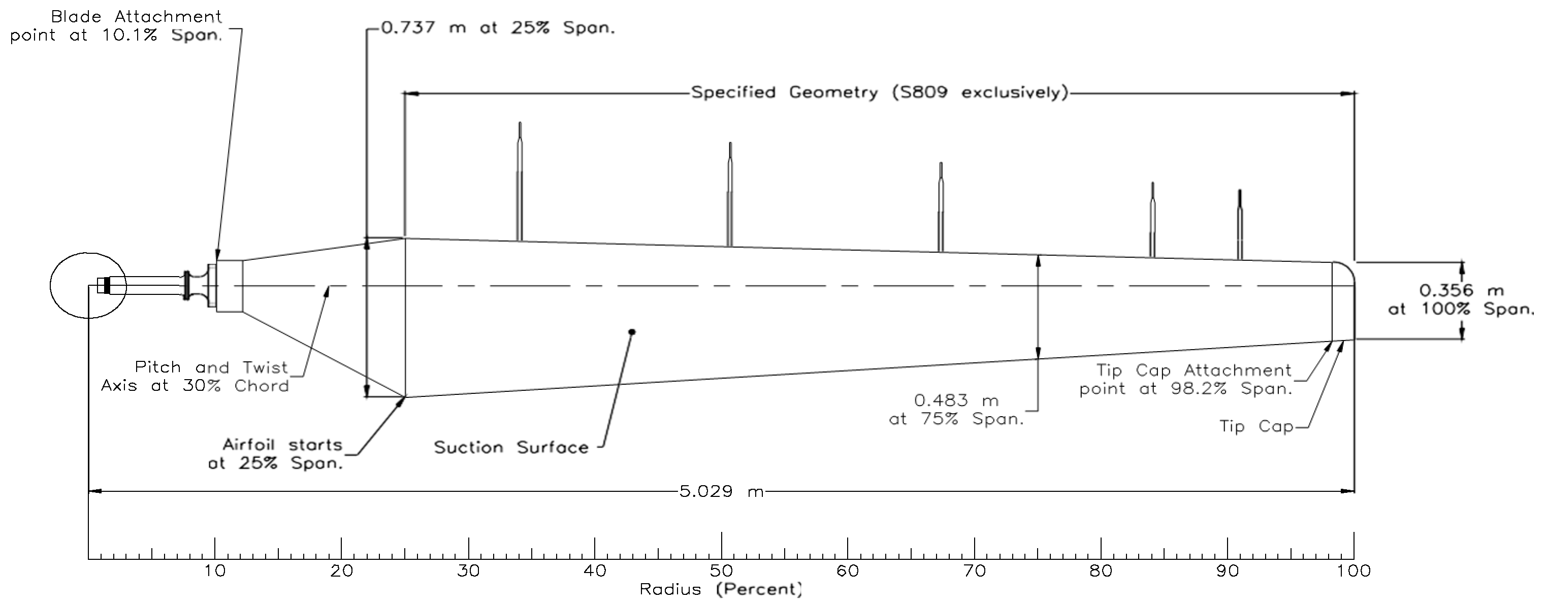 Processes 12 00022 g001
