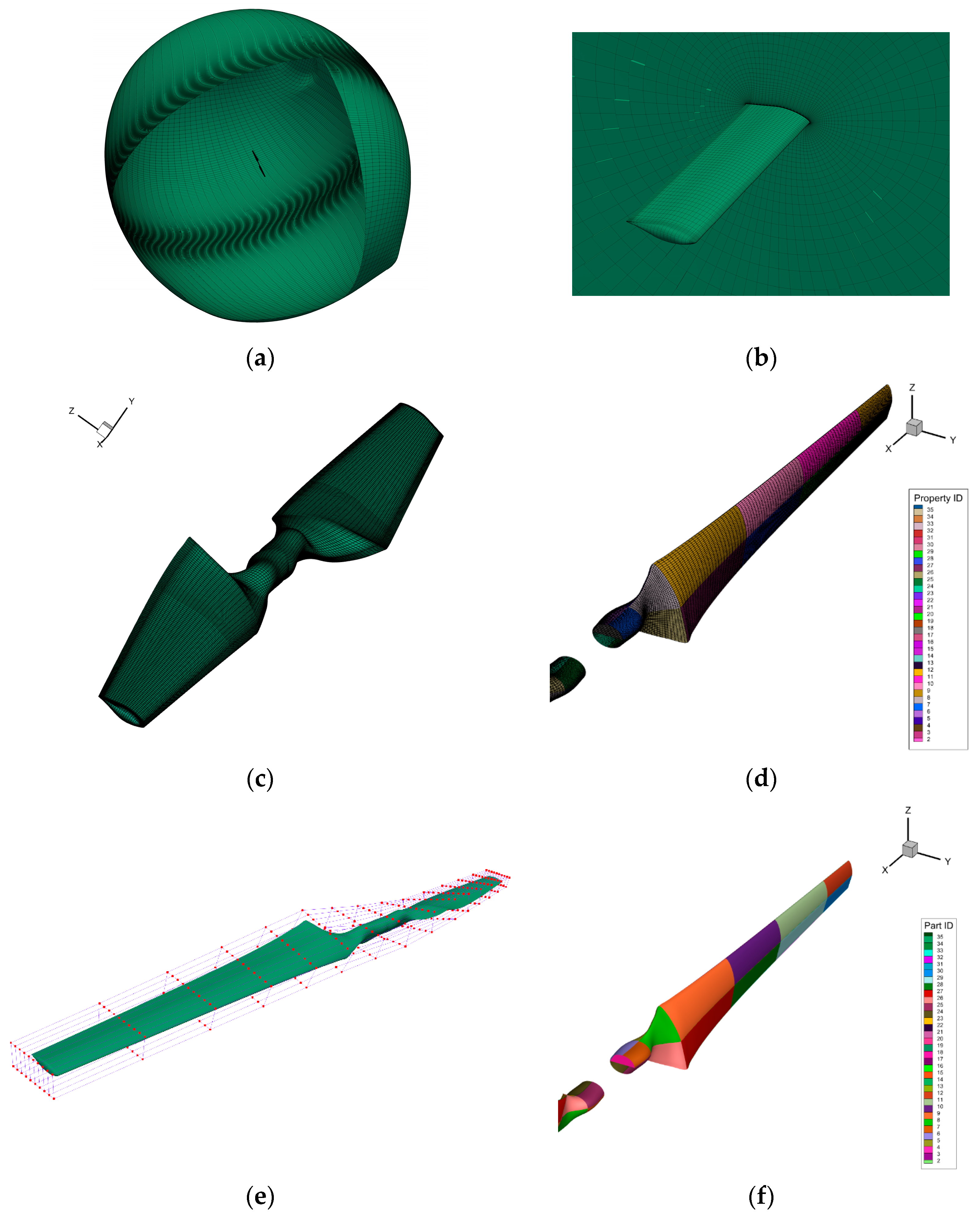 Processes 12 00022 g005
