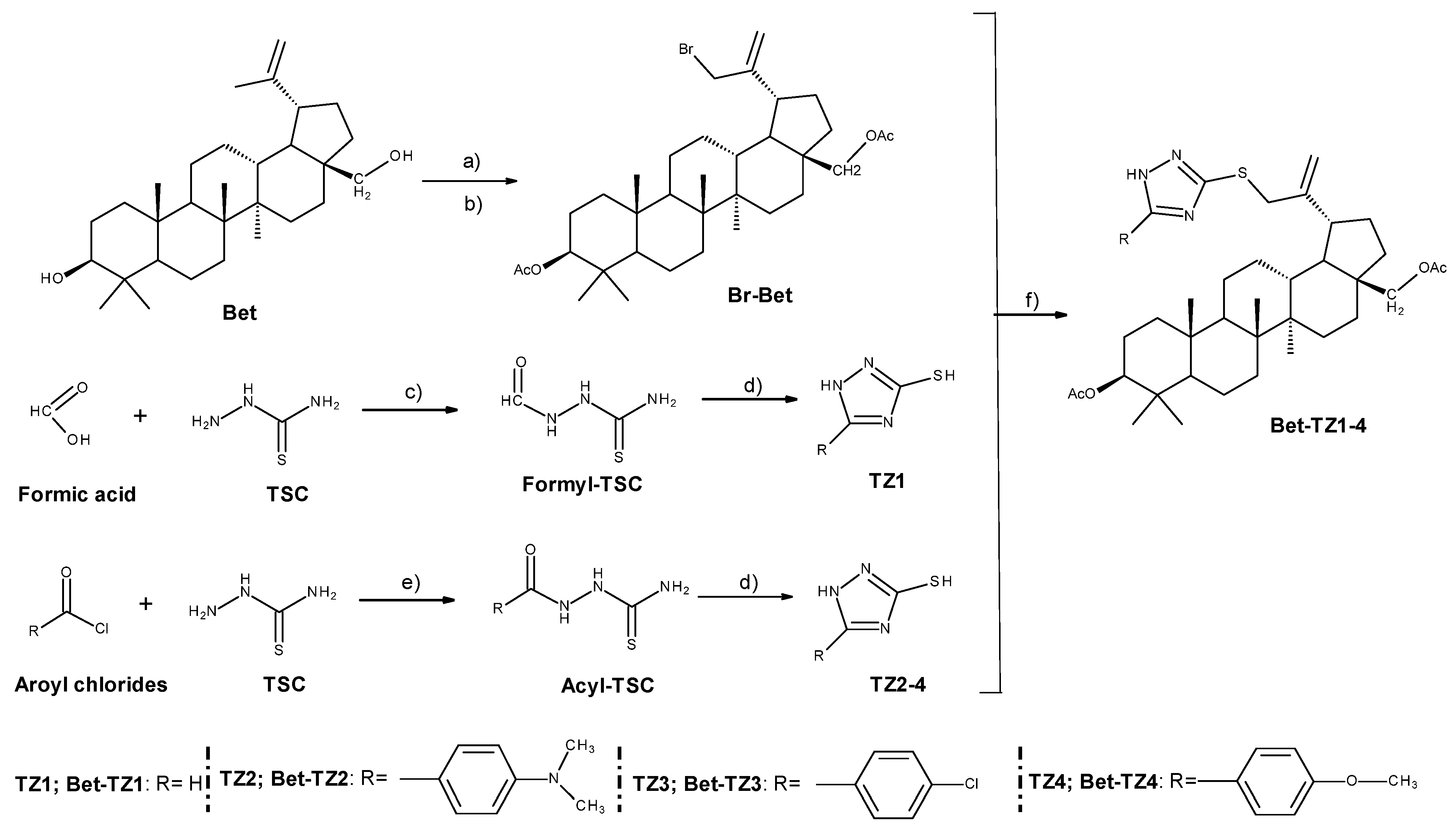Processes 12 00024 g002