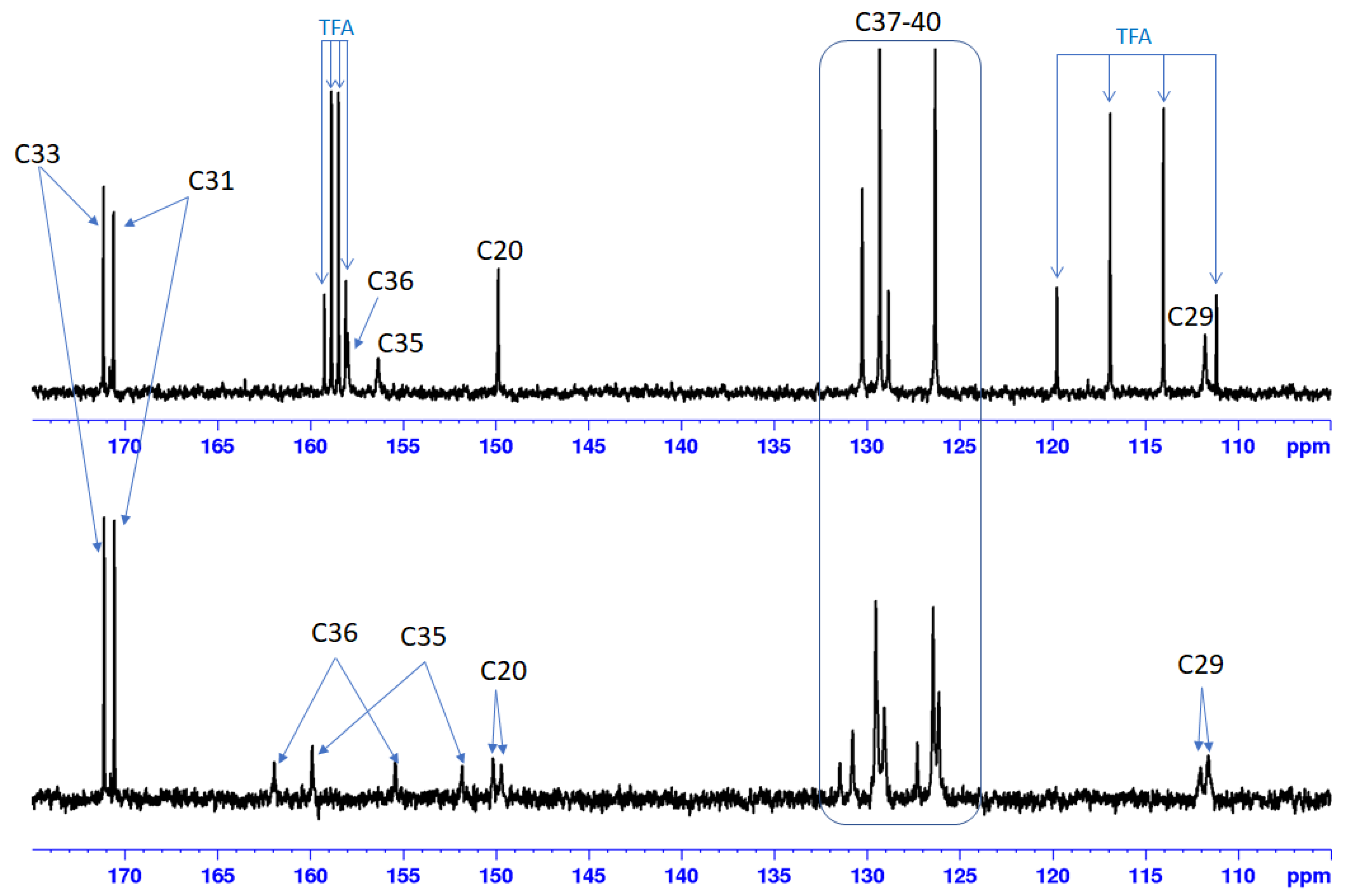 Processes 12 00024 g003
