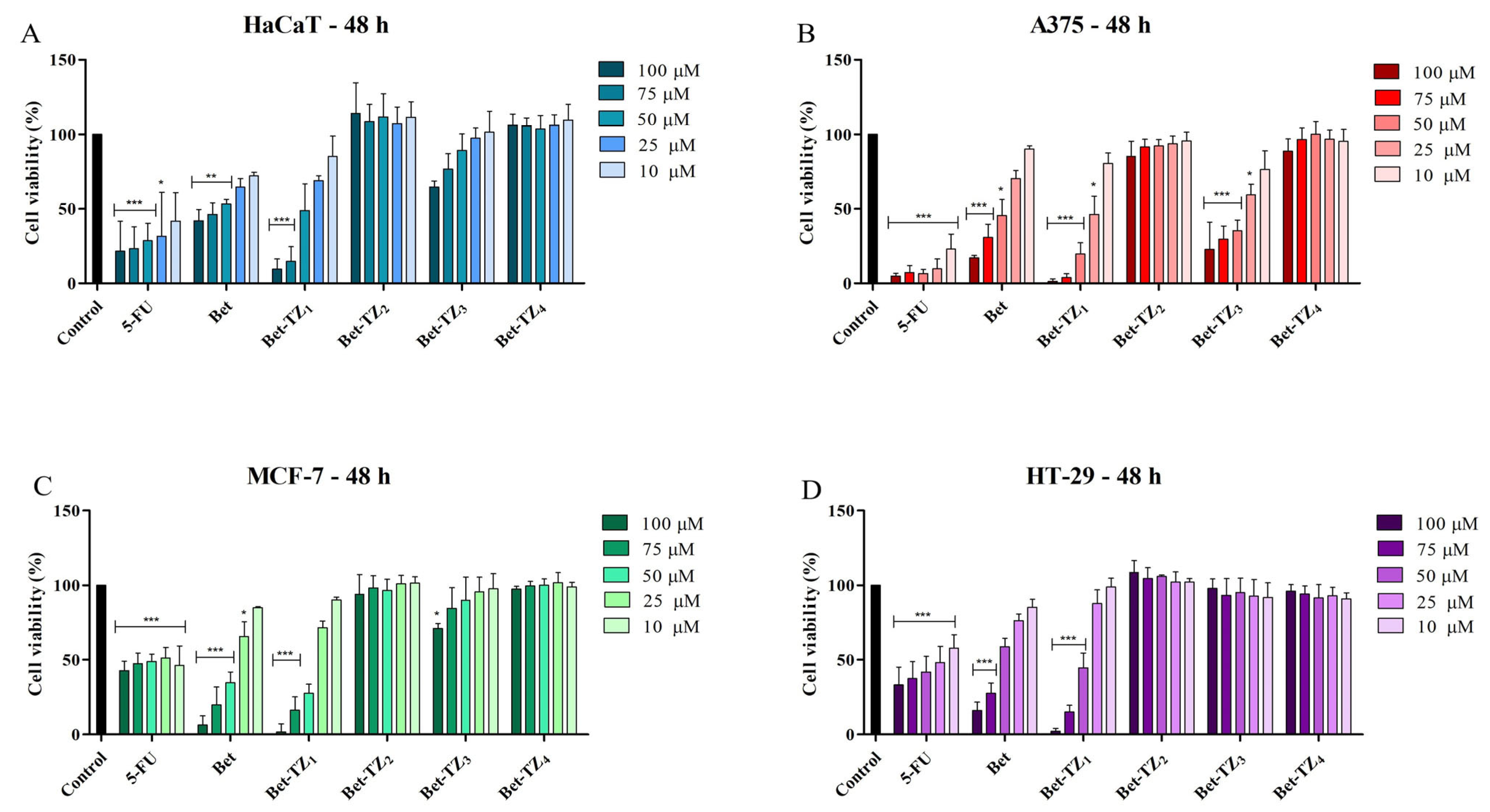 Processes 12 00024 g004